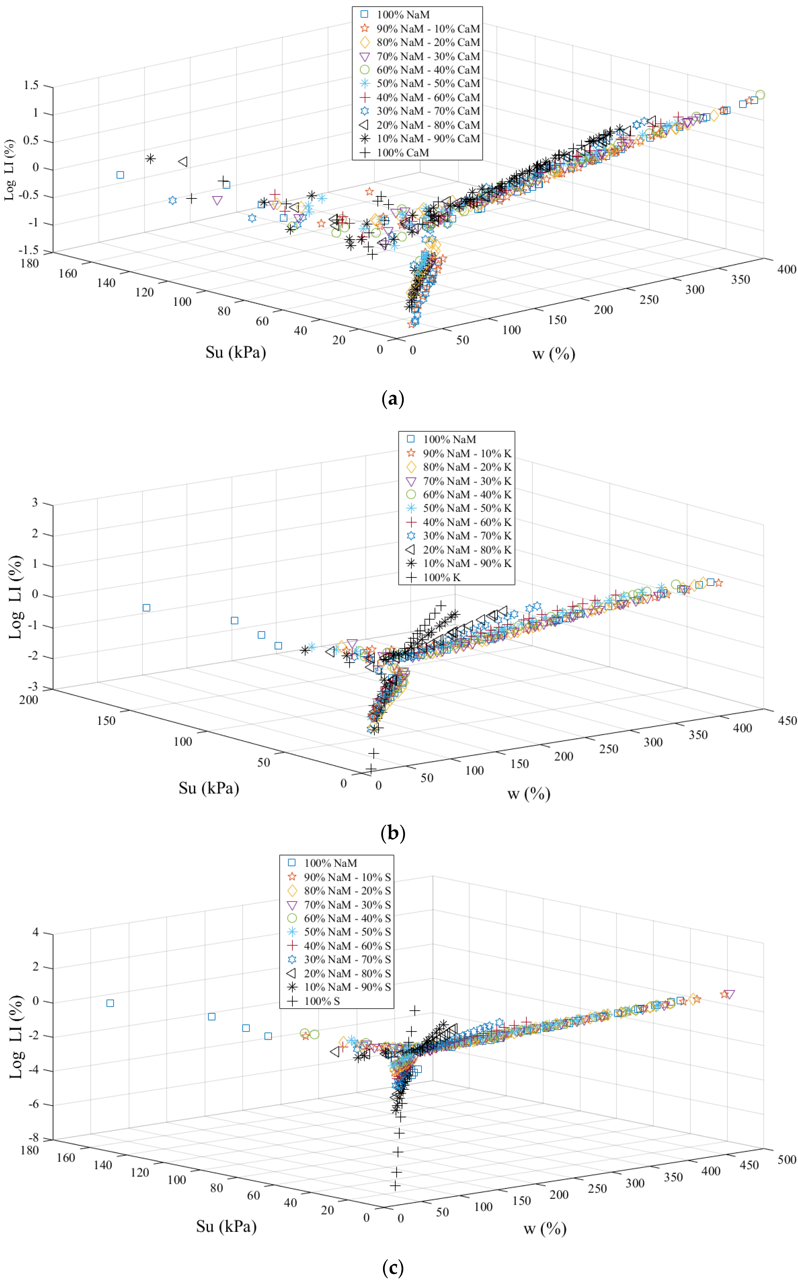 Applsci 12 08616 g006
