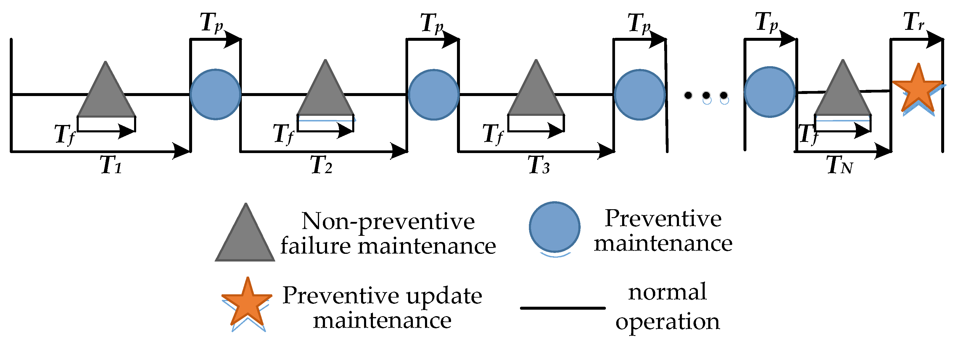 Applsci 12 08617 g002 Applsci 12 08617 g002