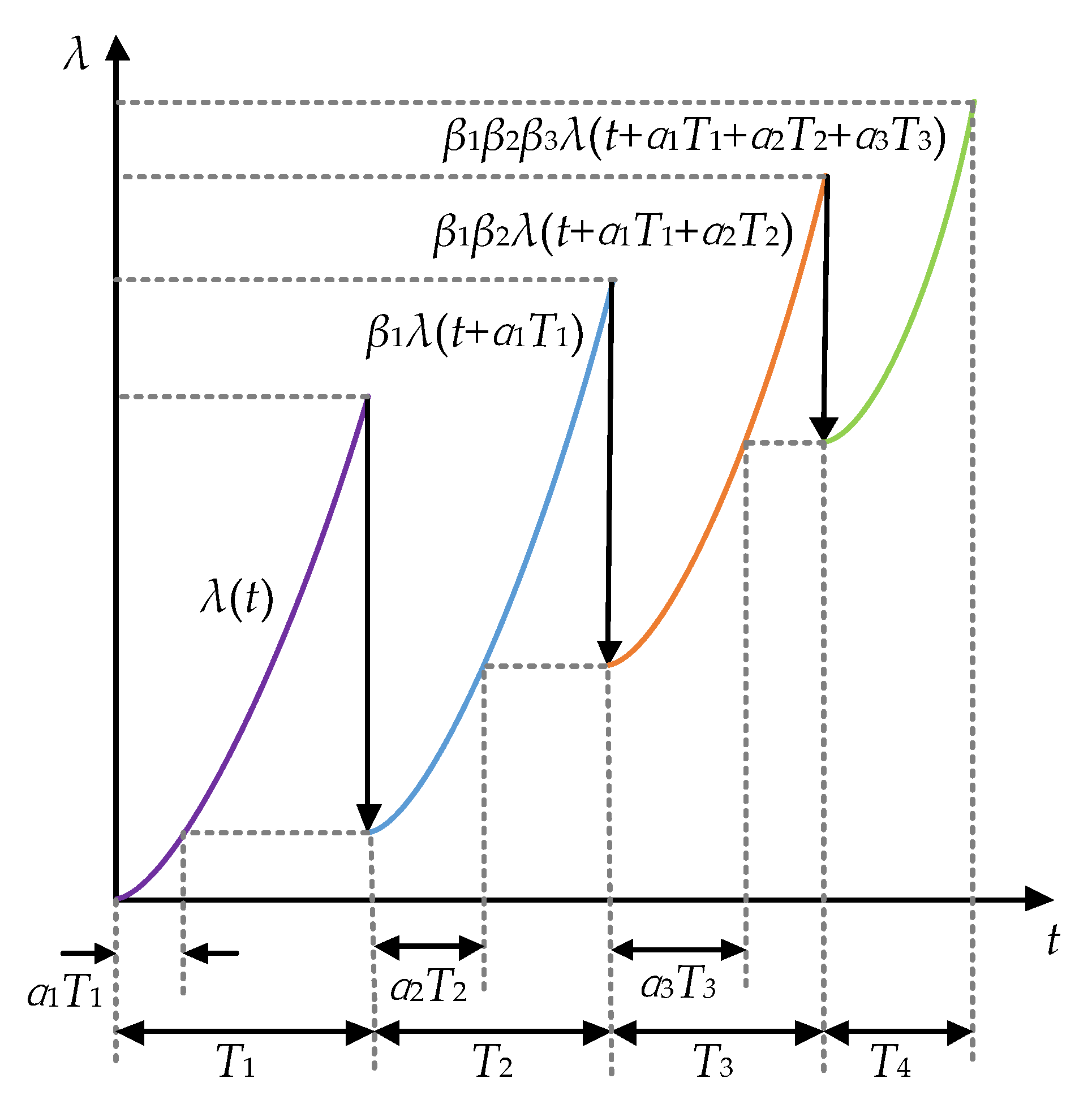Applsci 12 08617 g004 Applsci 12 08617 g004