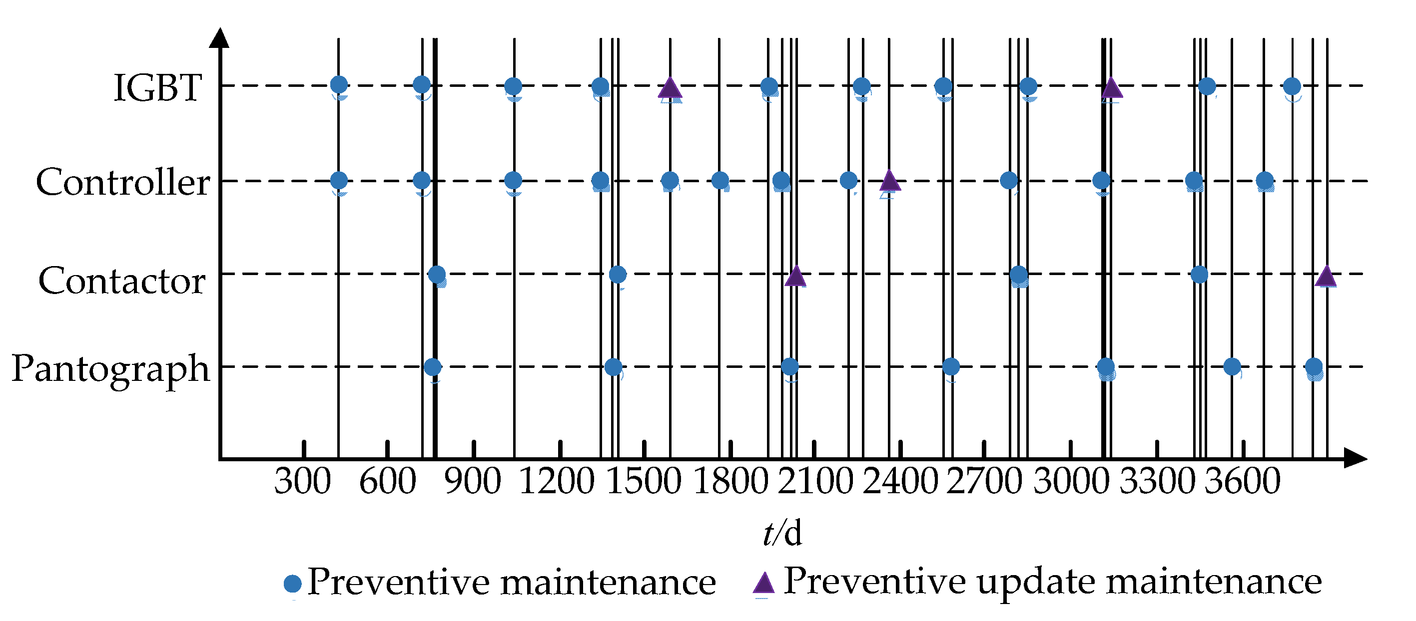 Applsci 12 08617 g008 Applsci 12 08617 g008