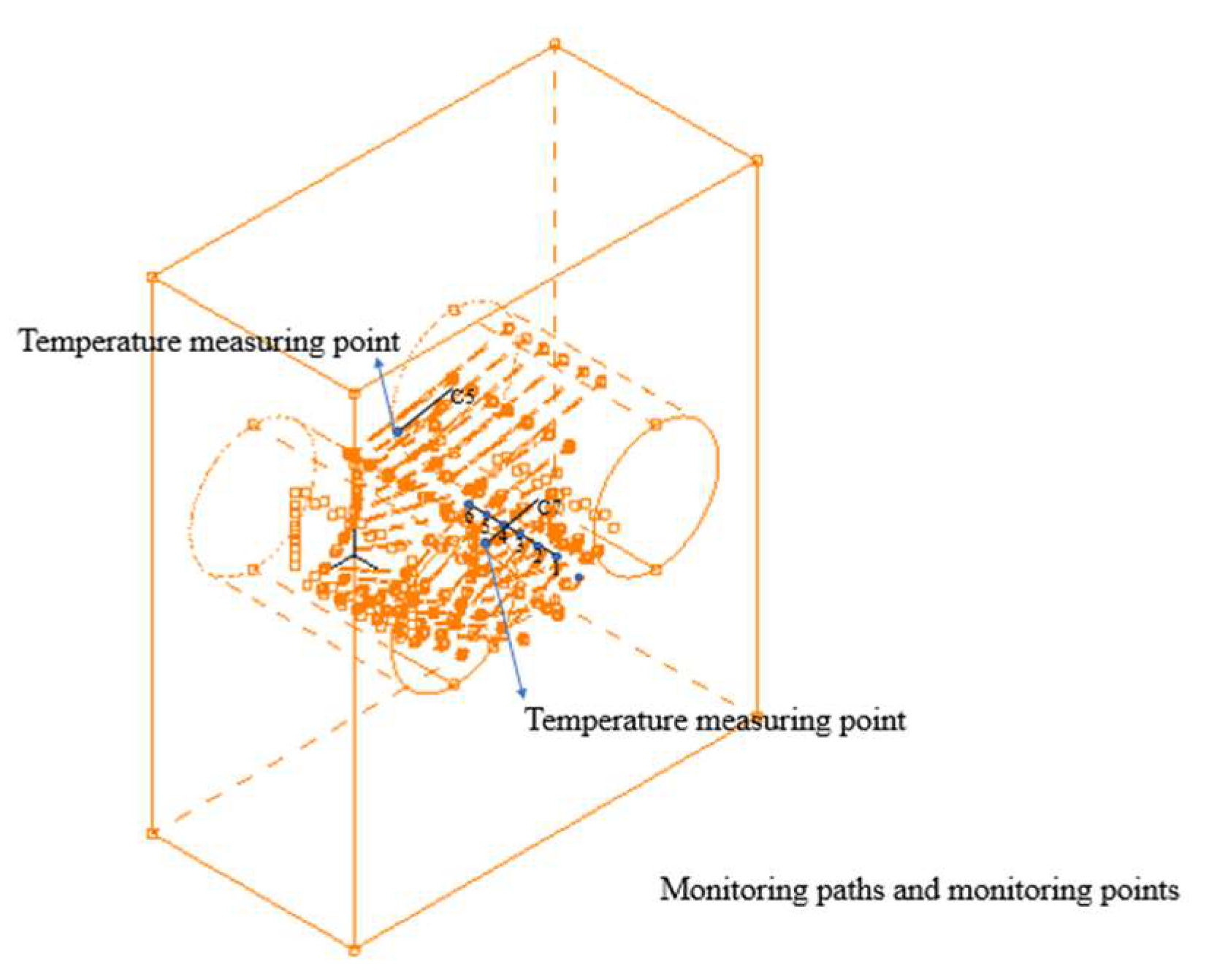 Applsci 12 08618 g003 Applsci 12 08618 g003