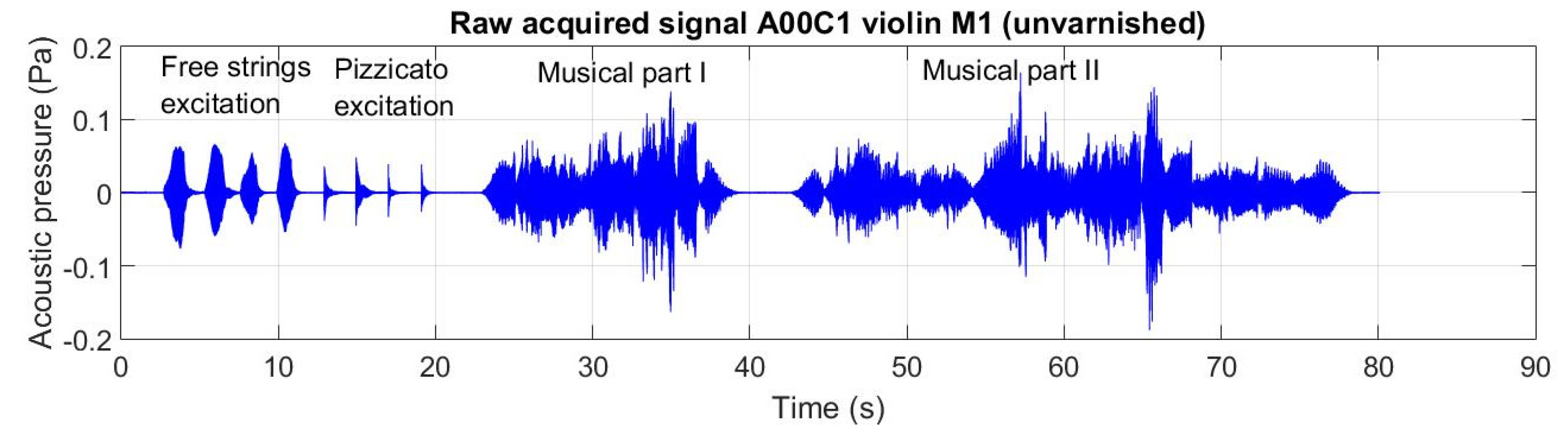 Applsci 12 08620 g004