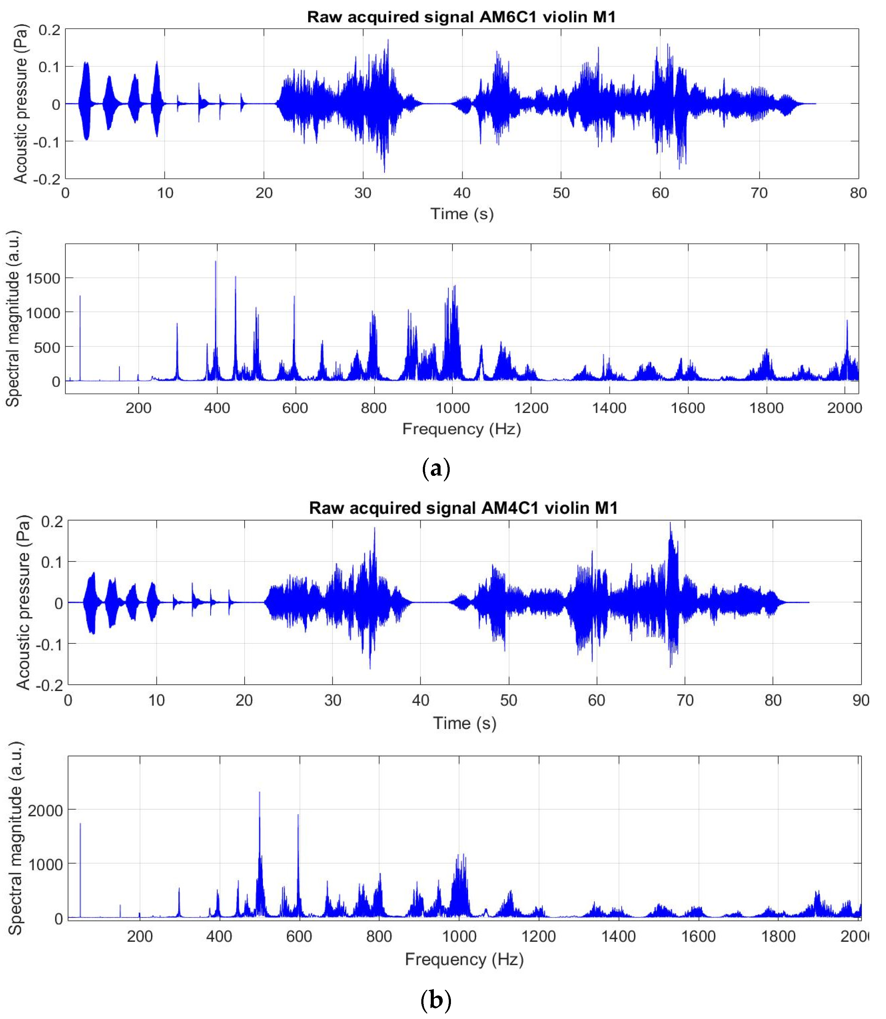Applsci 12 08620 g005a