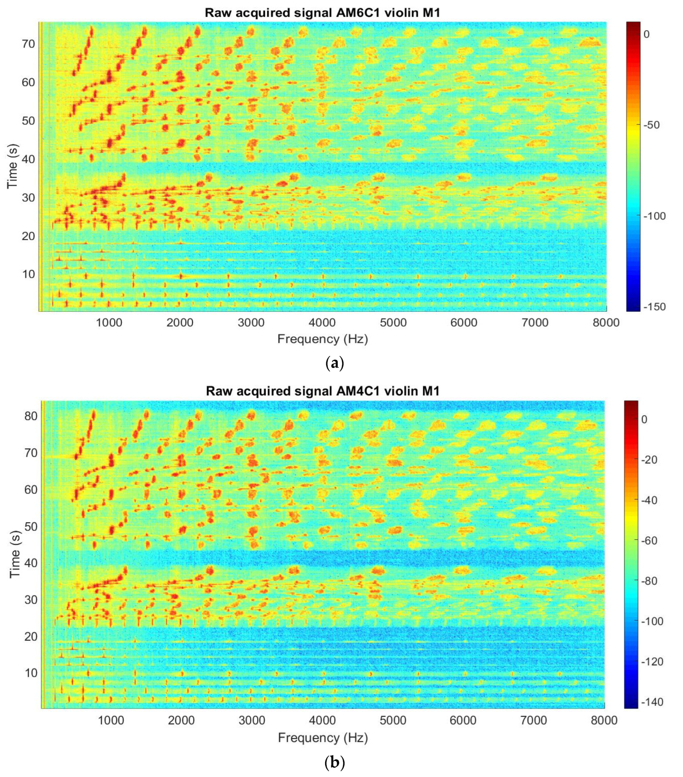 Applsci 12 08620 g006a