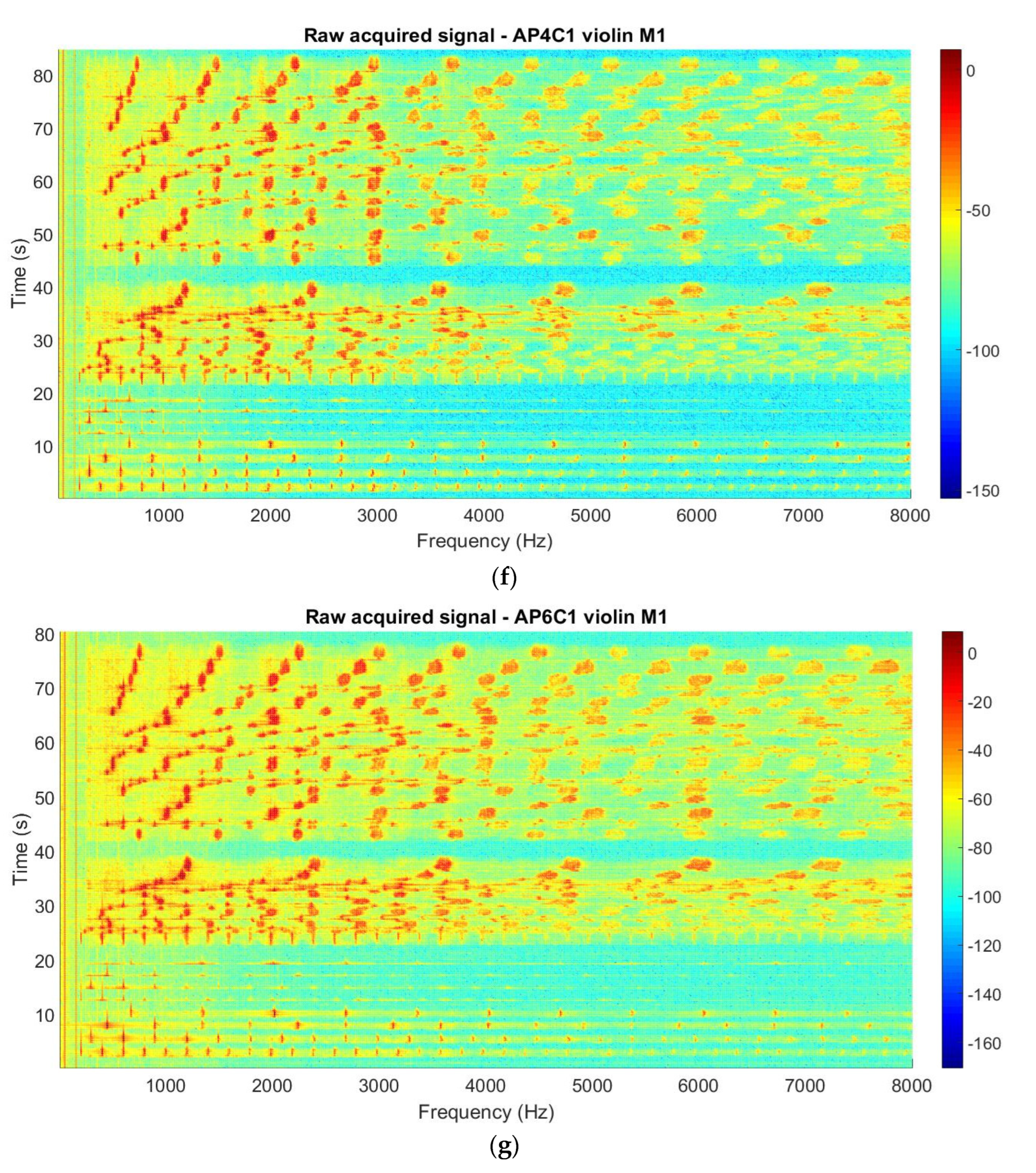 Applsci 12 08620 g006c