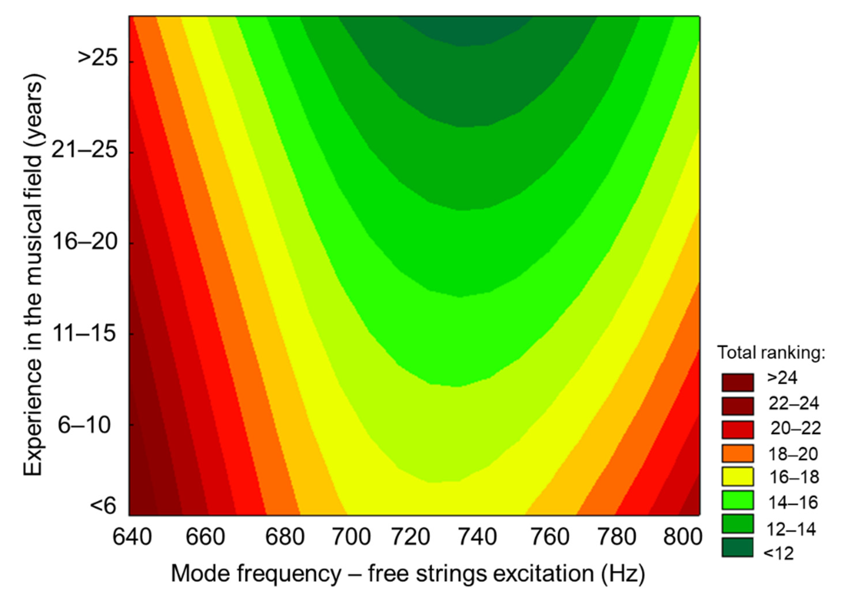 Applsci 12 08620 g009