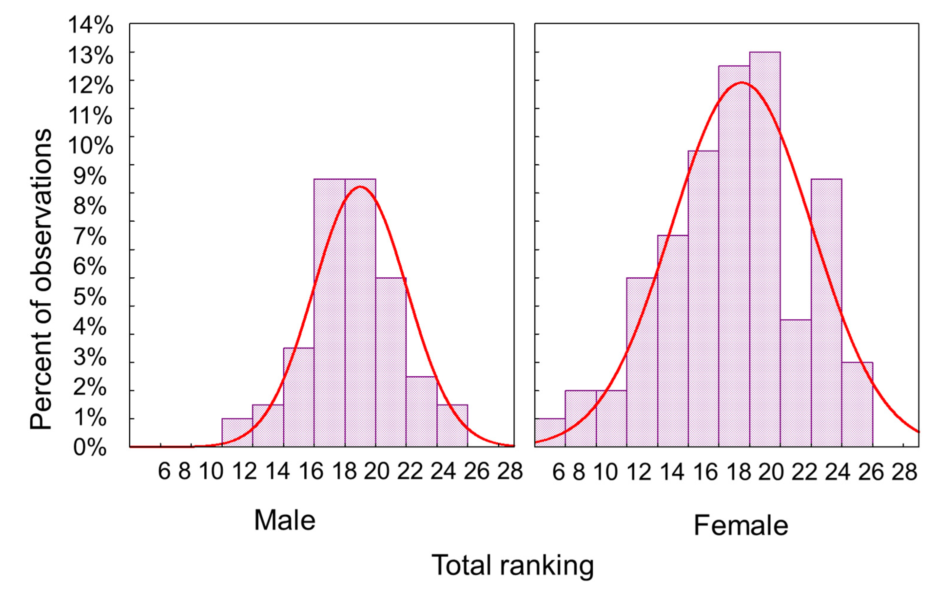 Applsci 12 08620 g010