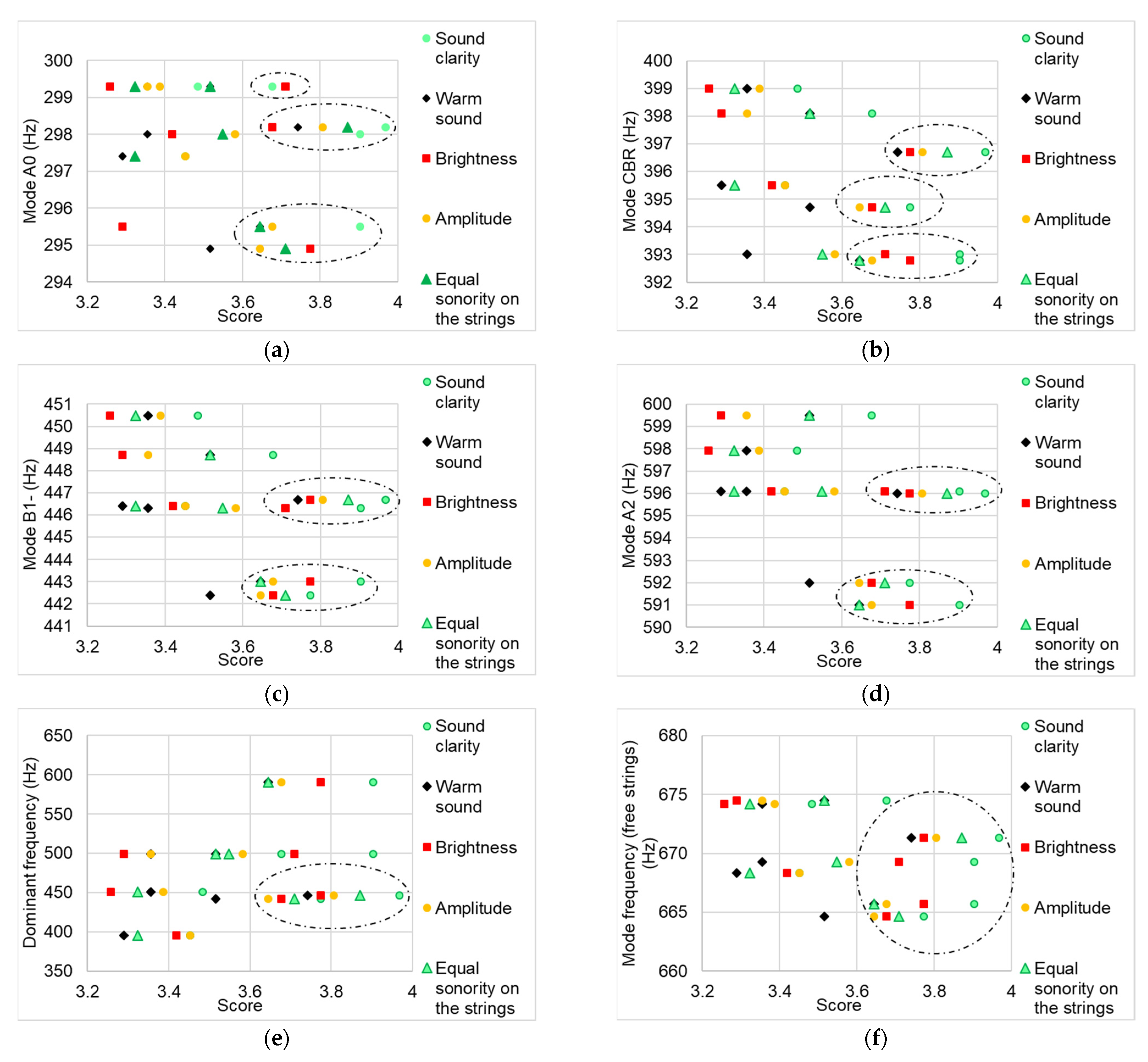 Applsci 12 08620 g011a