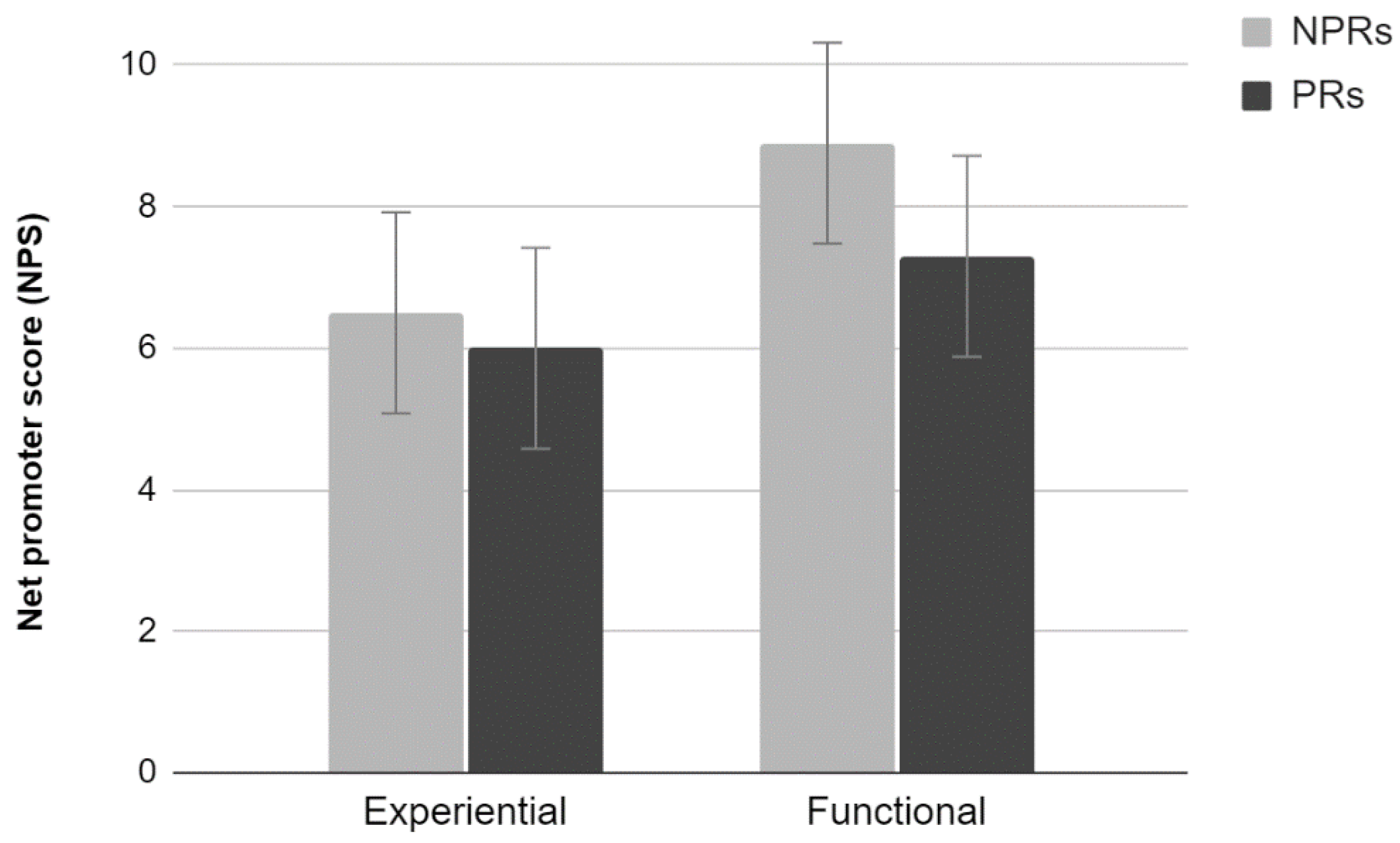 Applsci 12 08621 g001 550