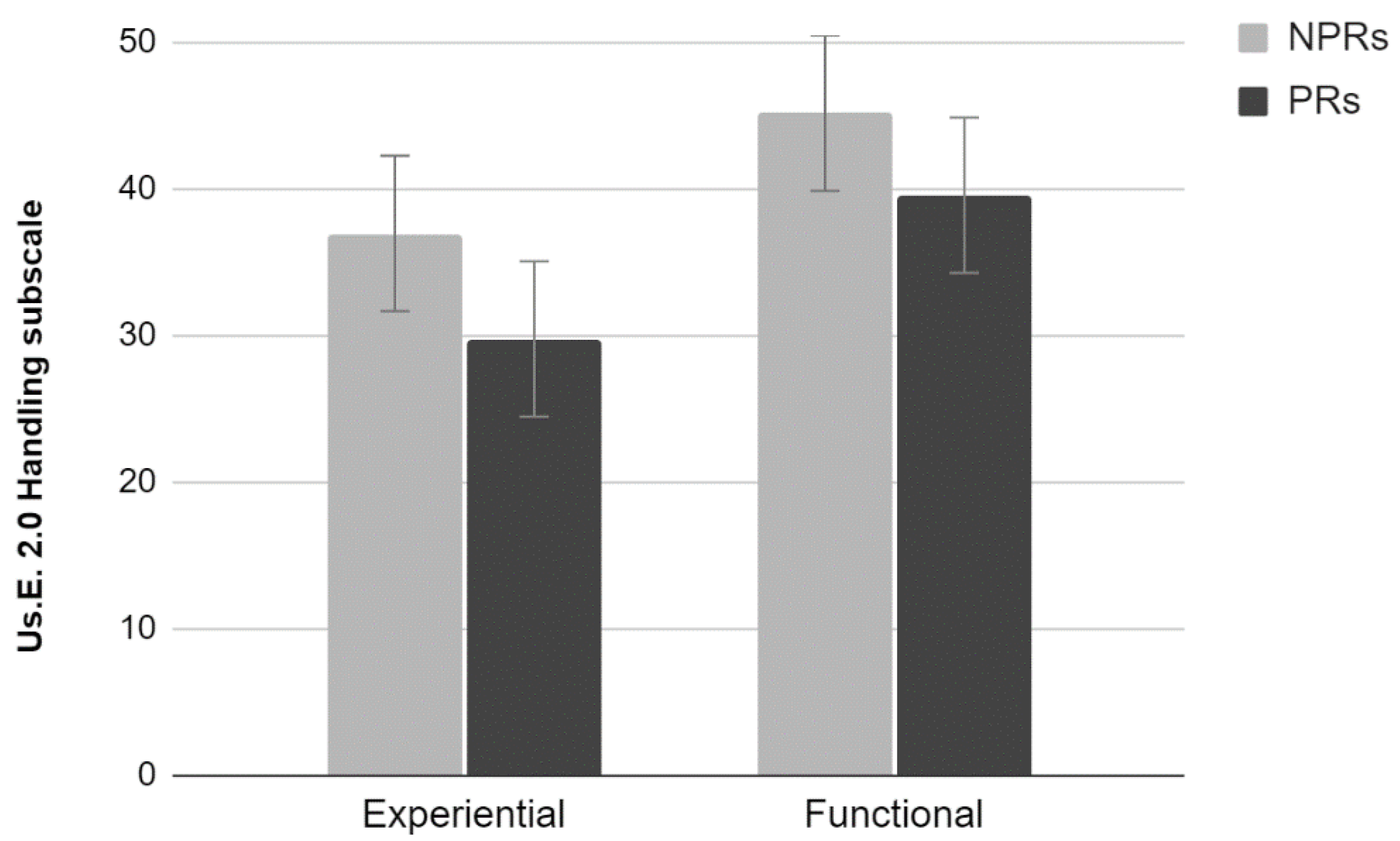Applsci 12 08621 g002 550