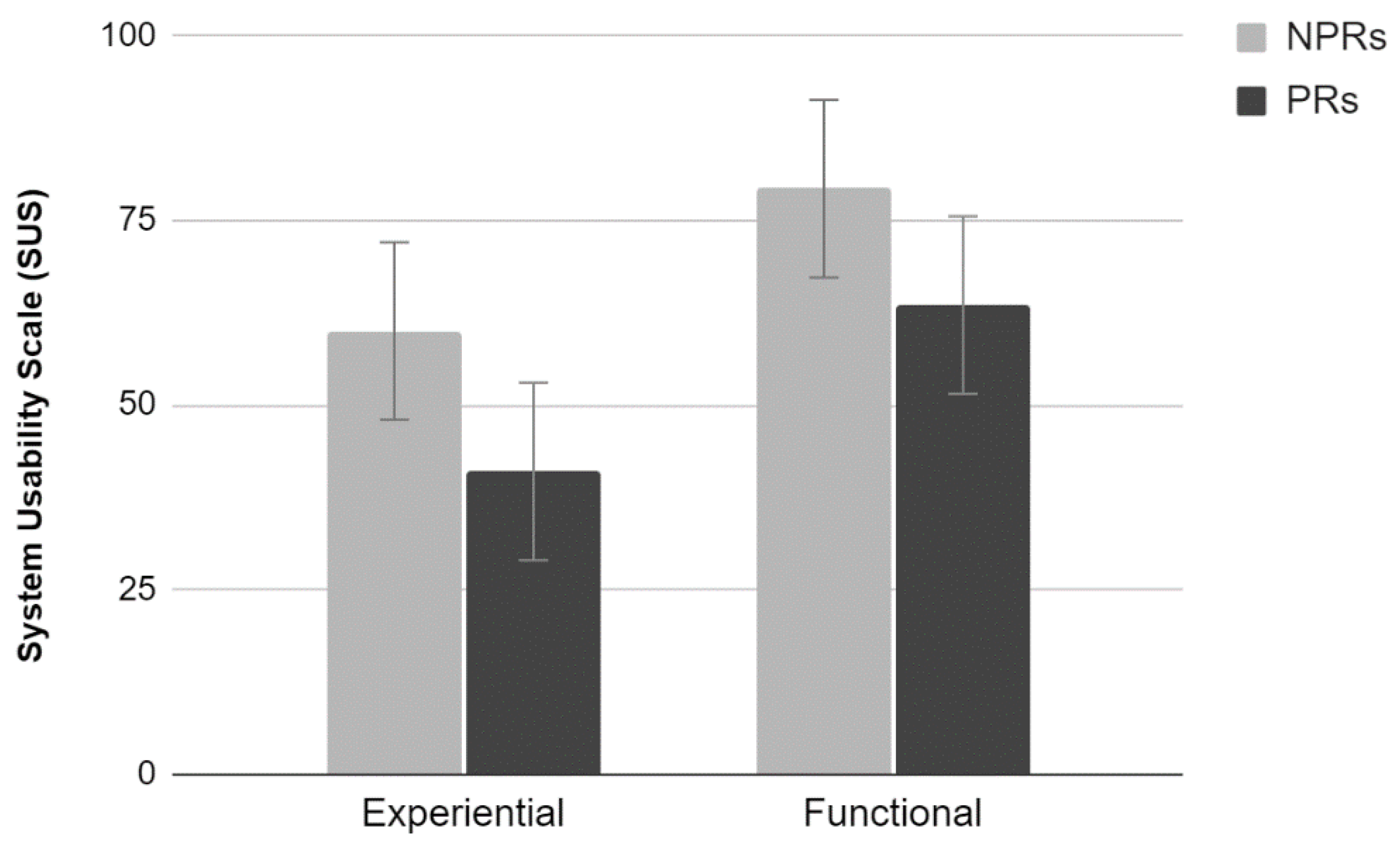 Applsci 12 08621 g003 550