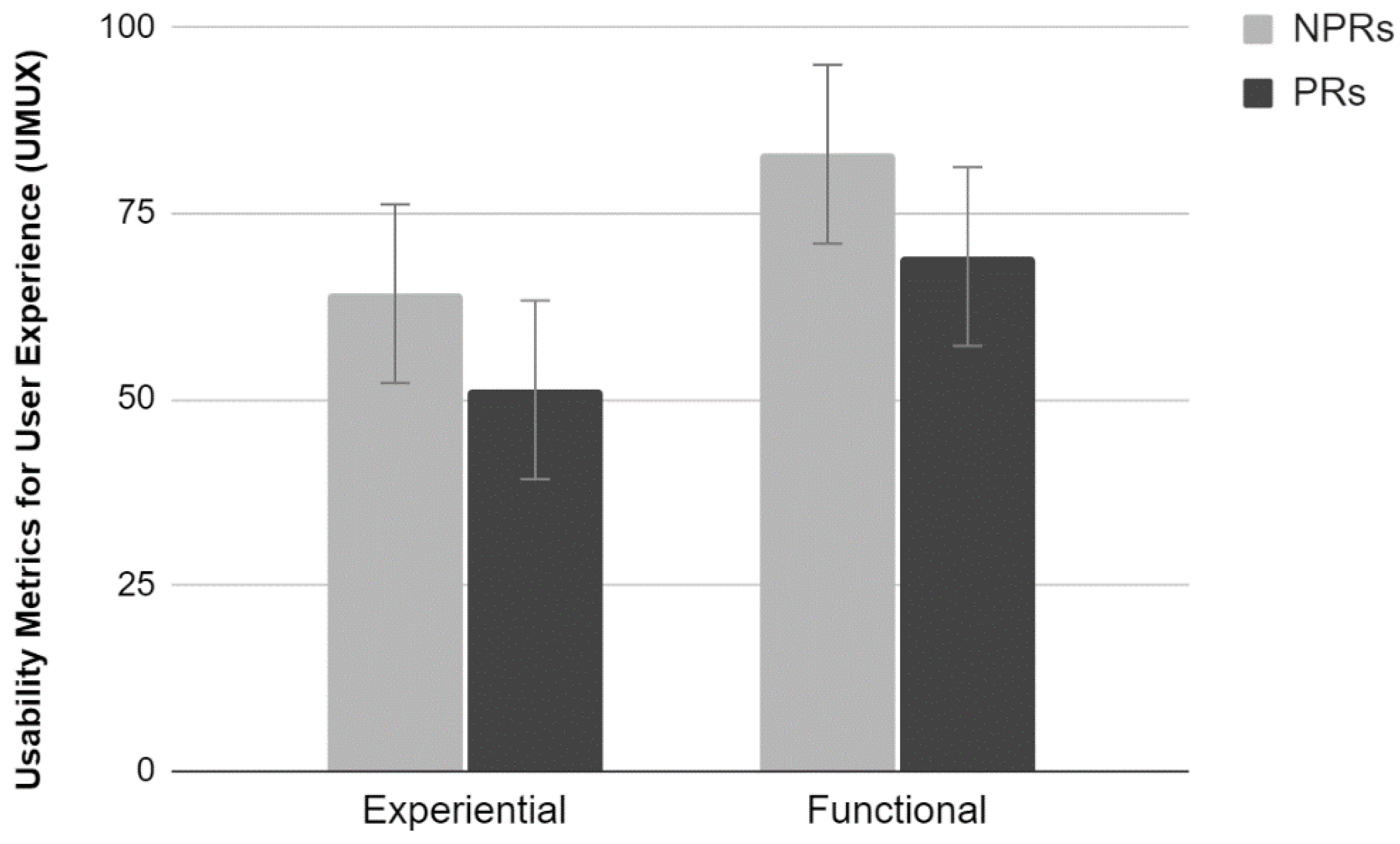 Applsci 12 08621 g004 550