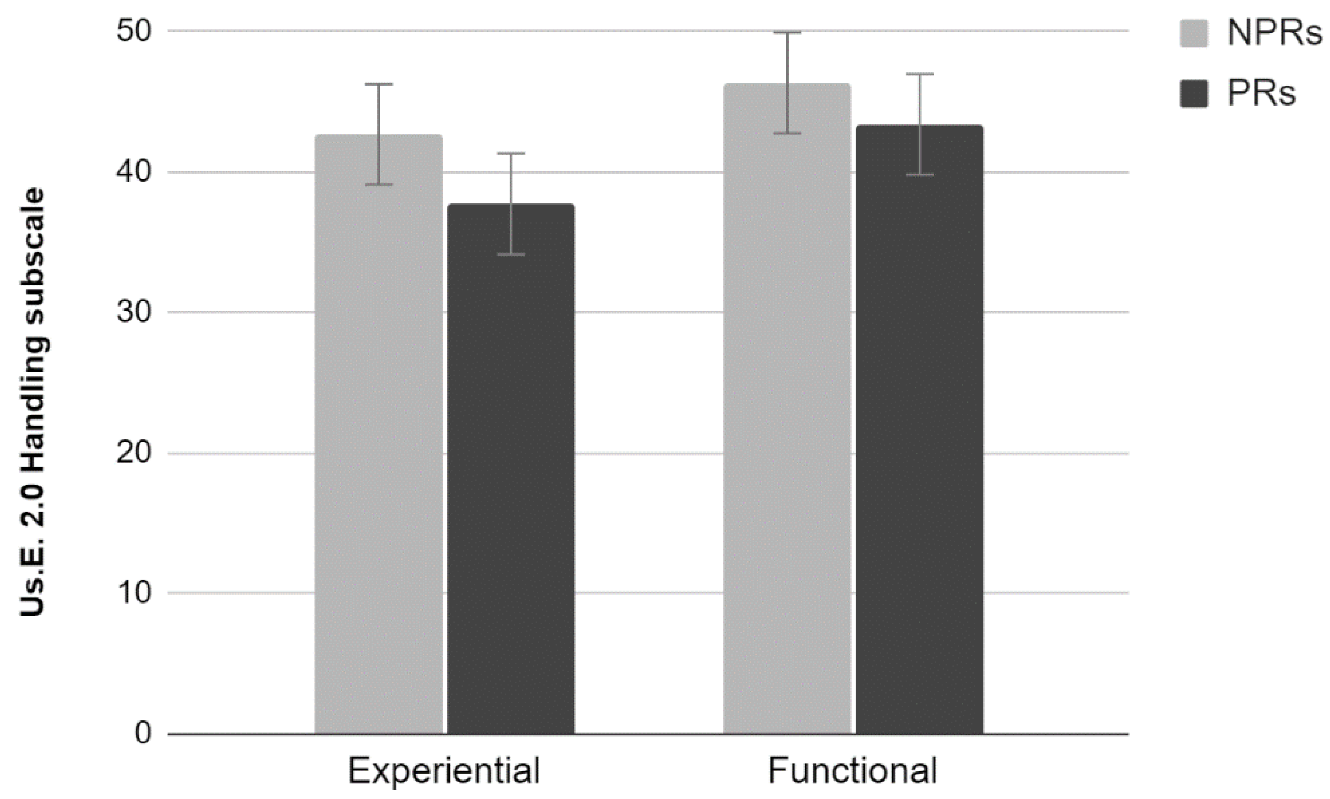Applsci 12 08621 g007 550