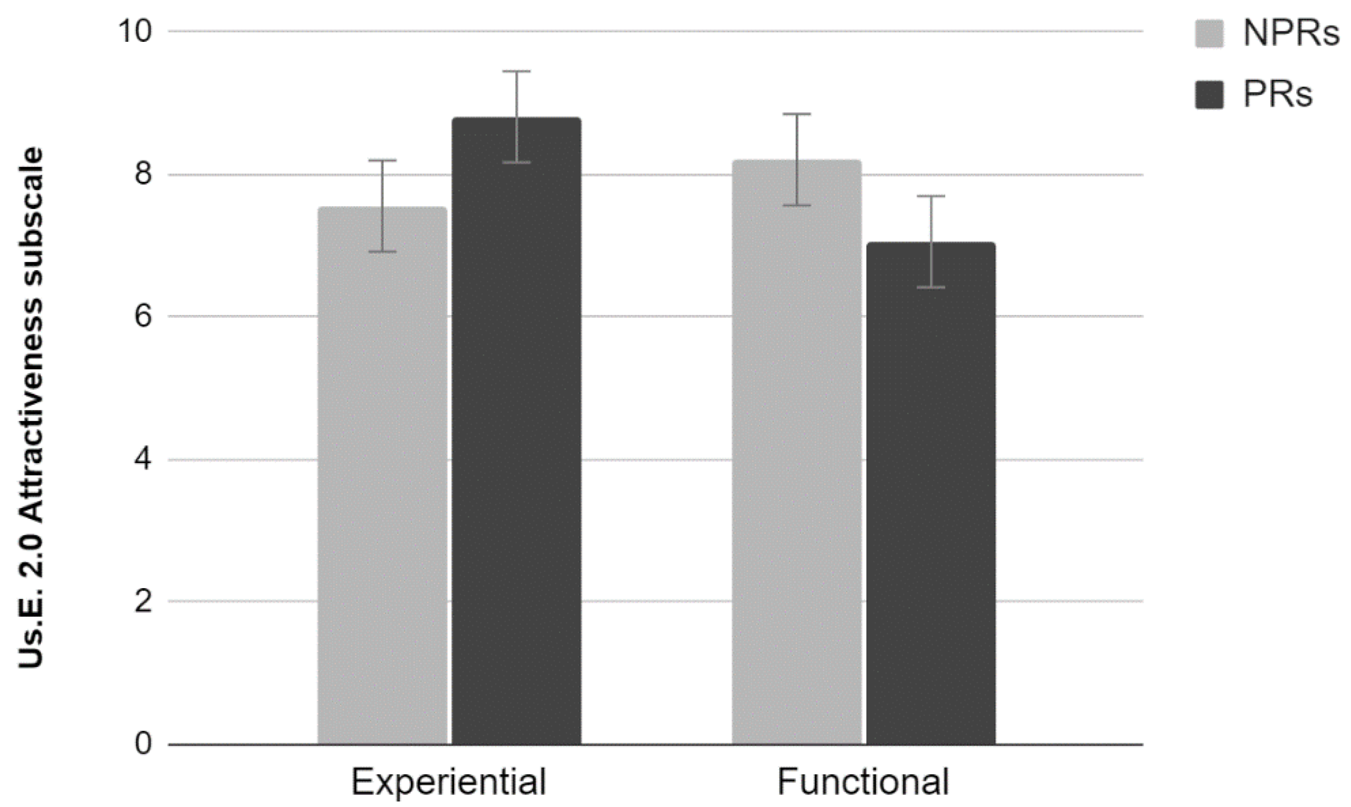 Applsci 12 08621 g008 550