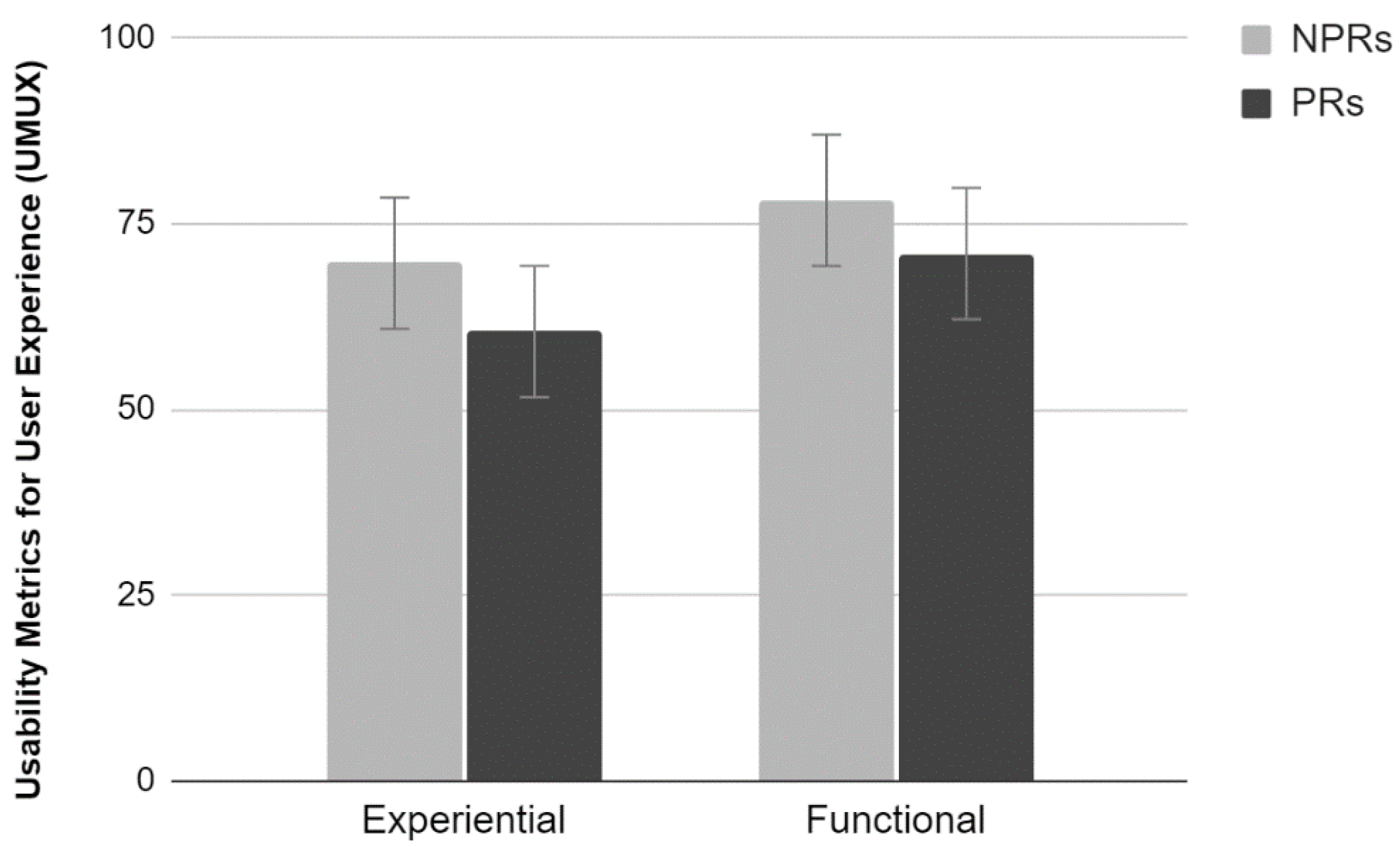 Applsci 12 08621 g010 550