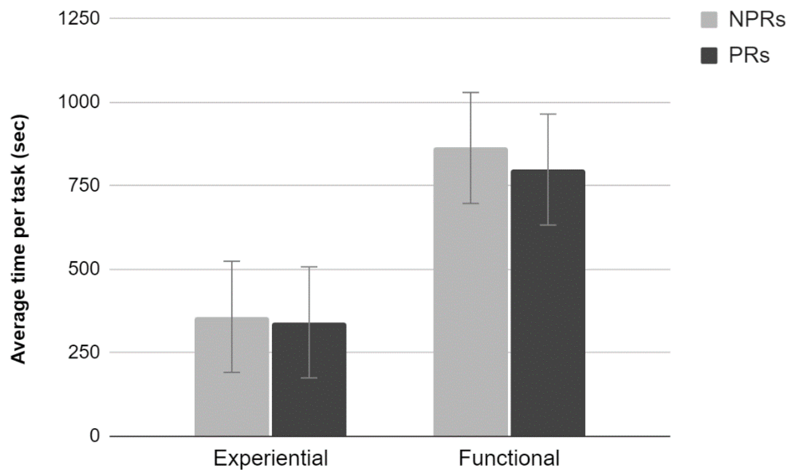 Applsci 12 08621 g011 550