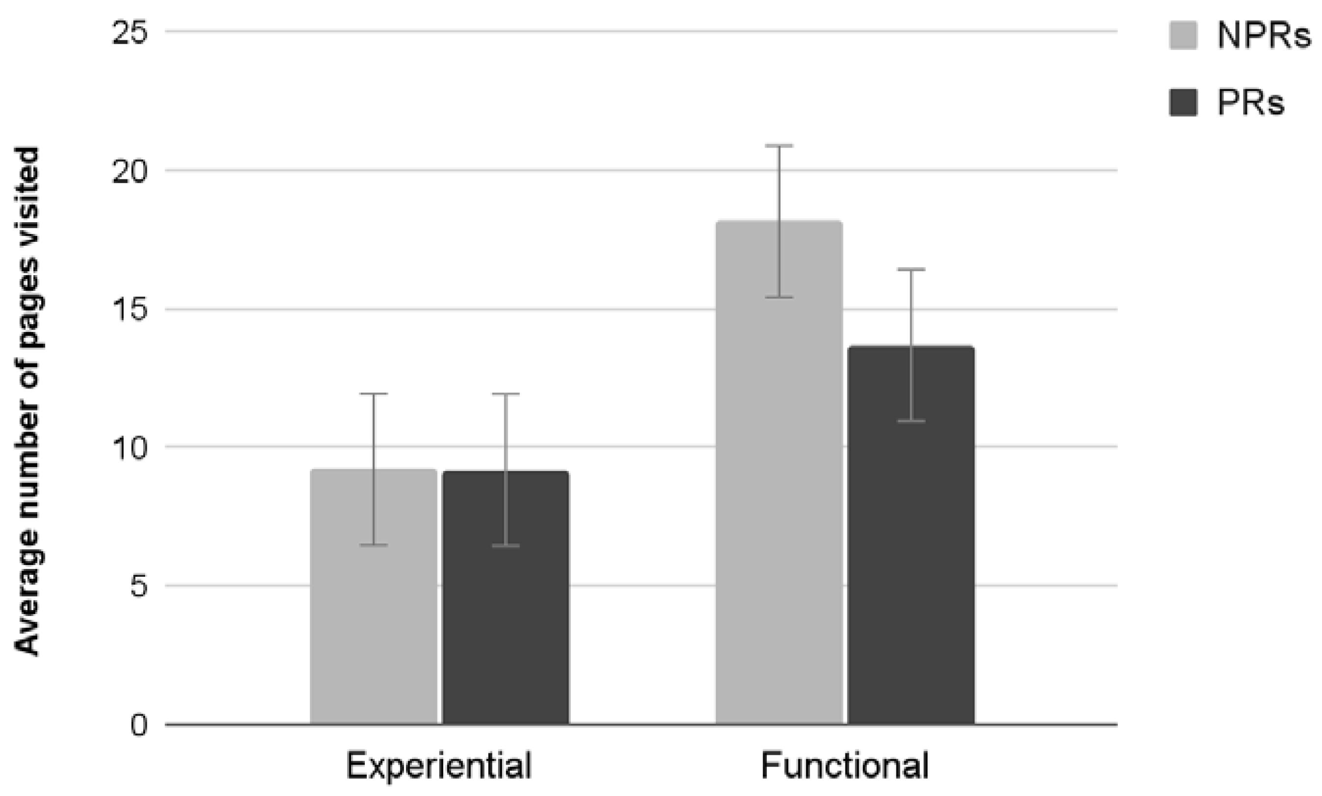 Applsci 12 08621 g012 550