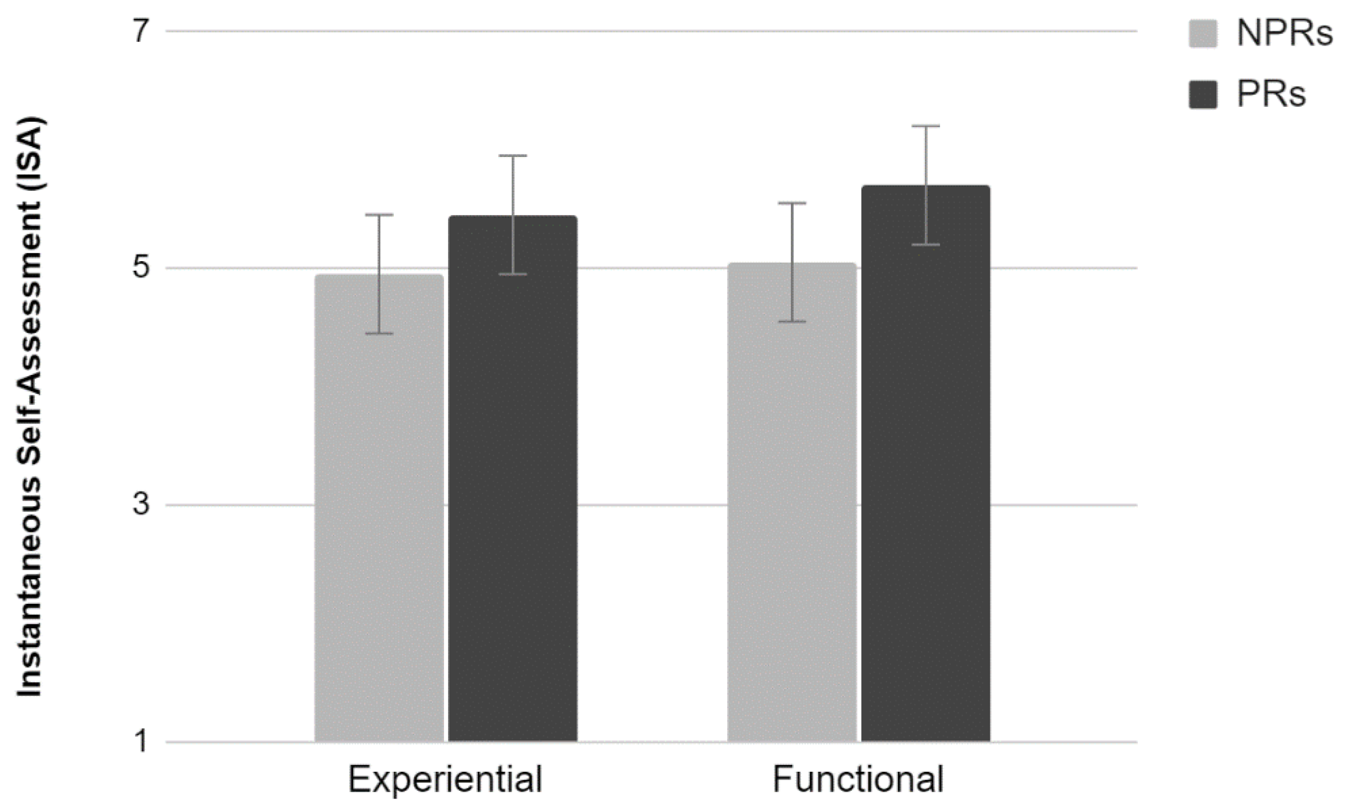 Applsci 12 08621 g013 550
