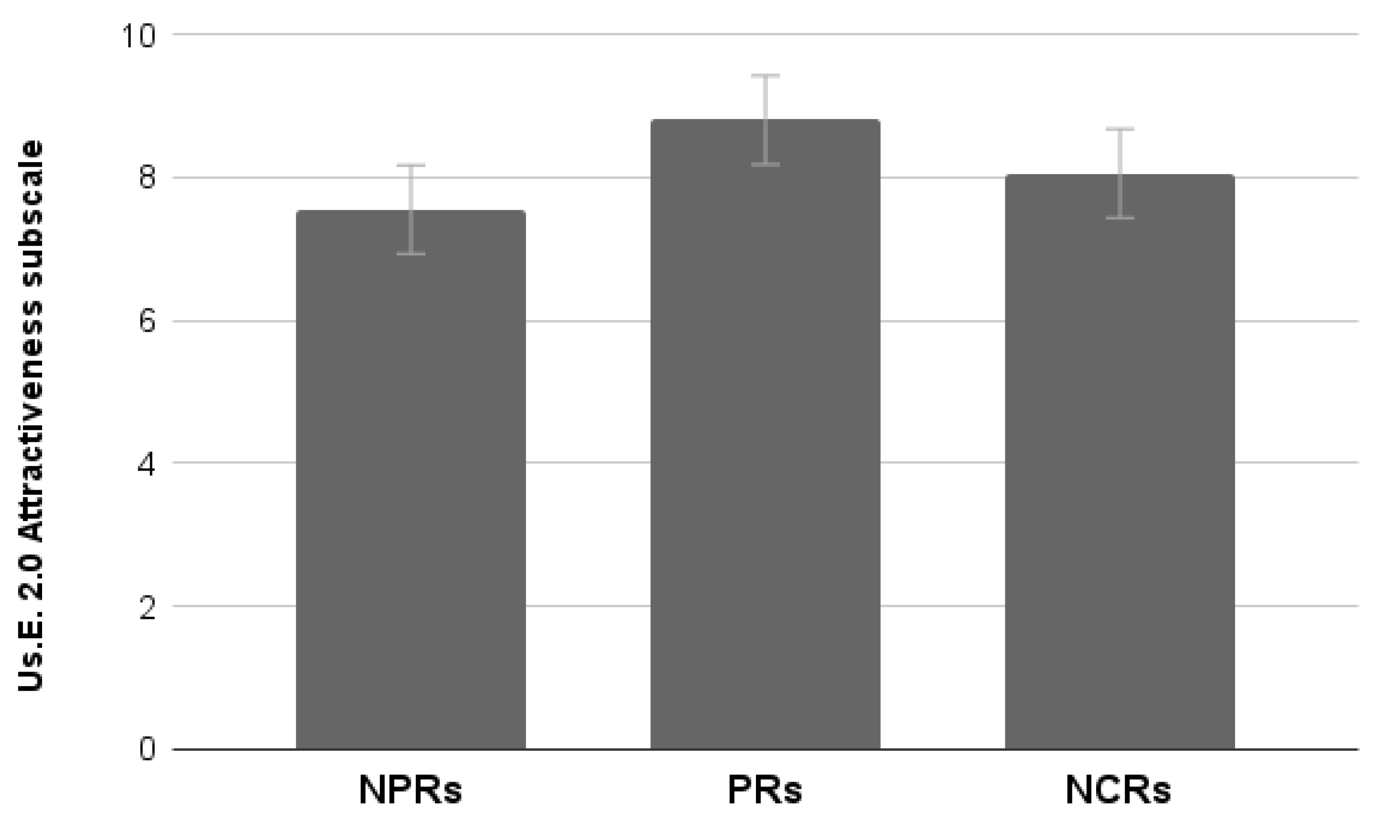 Applsci 12 08621 g016 550