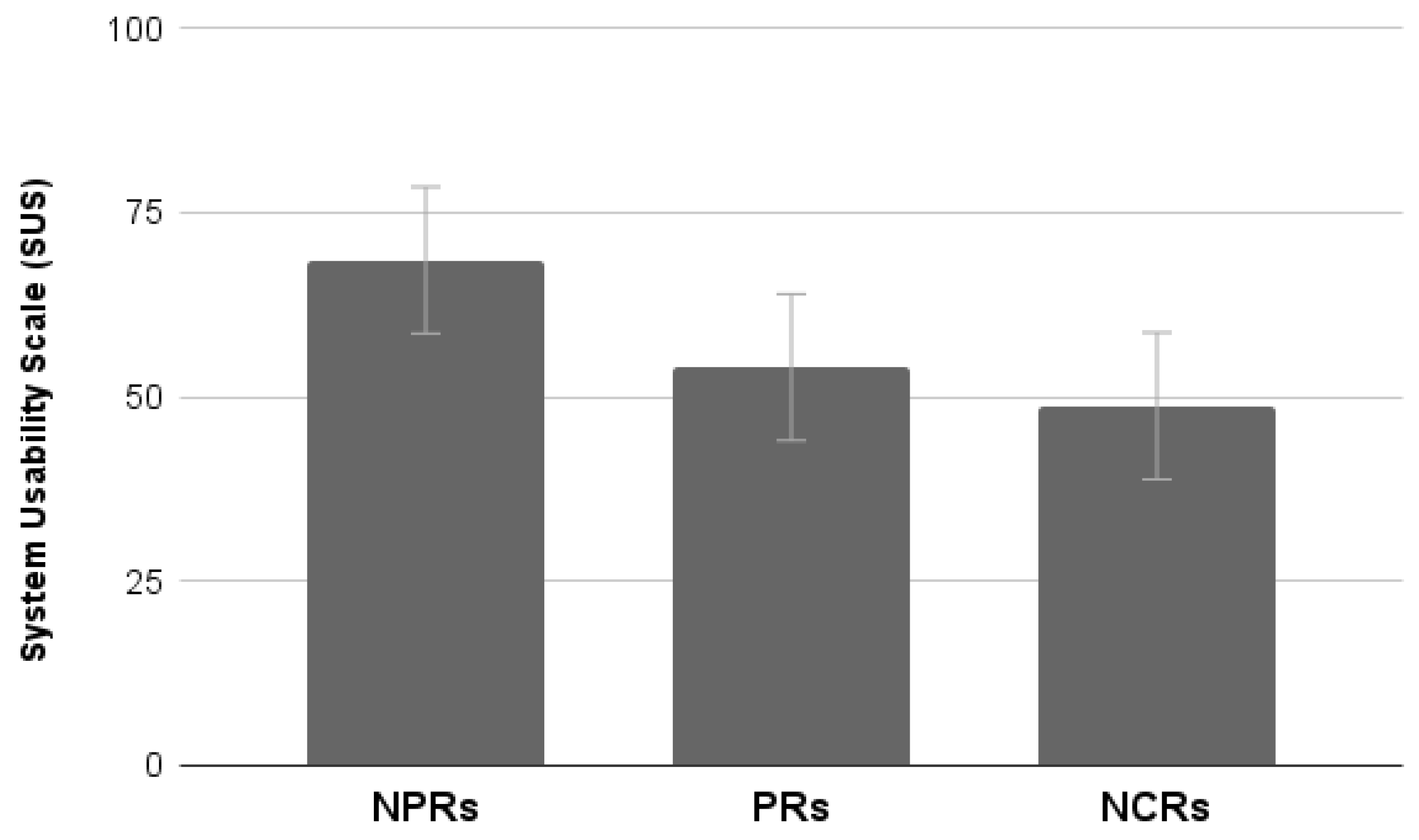Applsci 12 08621 g017 550
