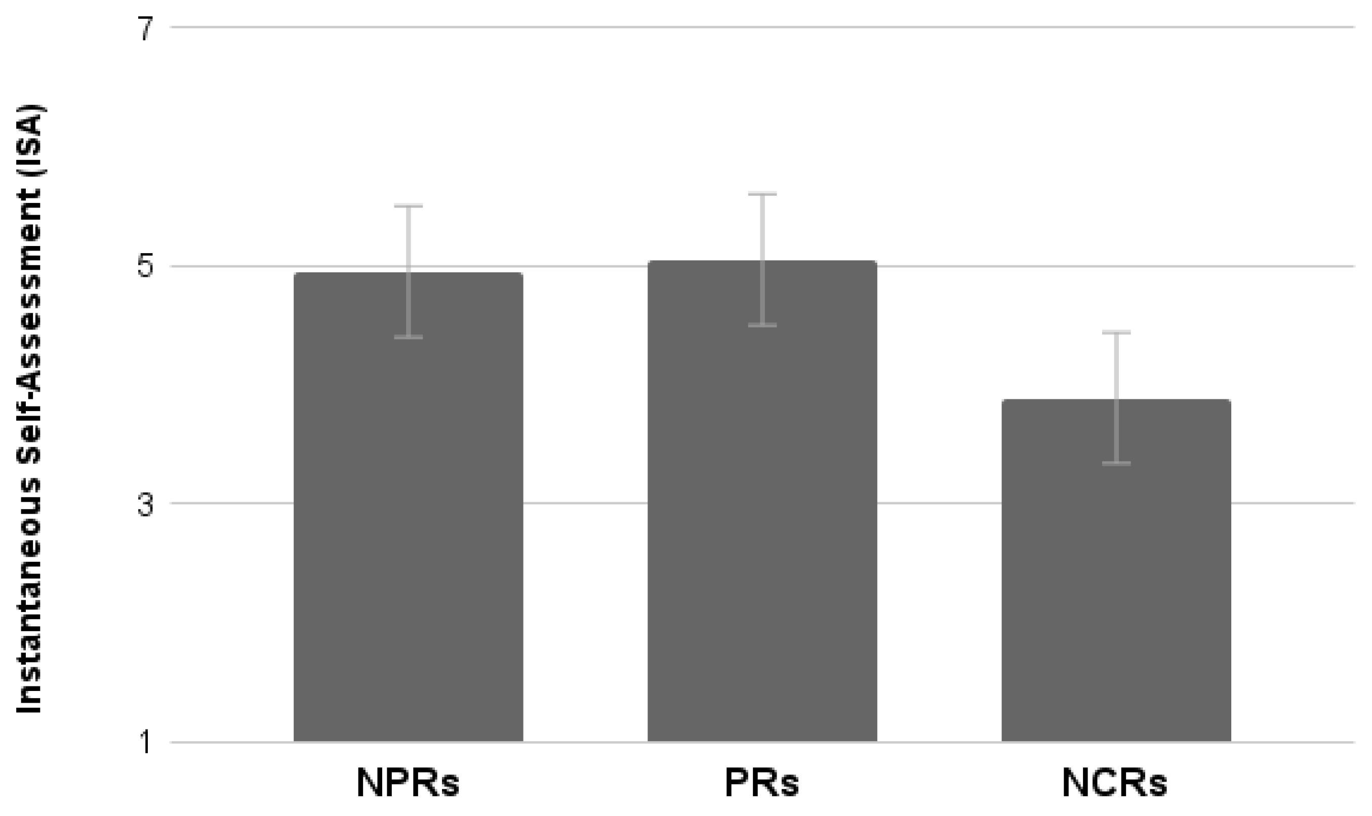 Applsci 12 08621 g020 550