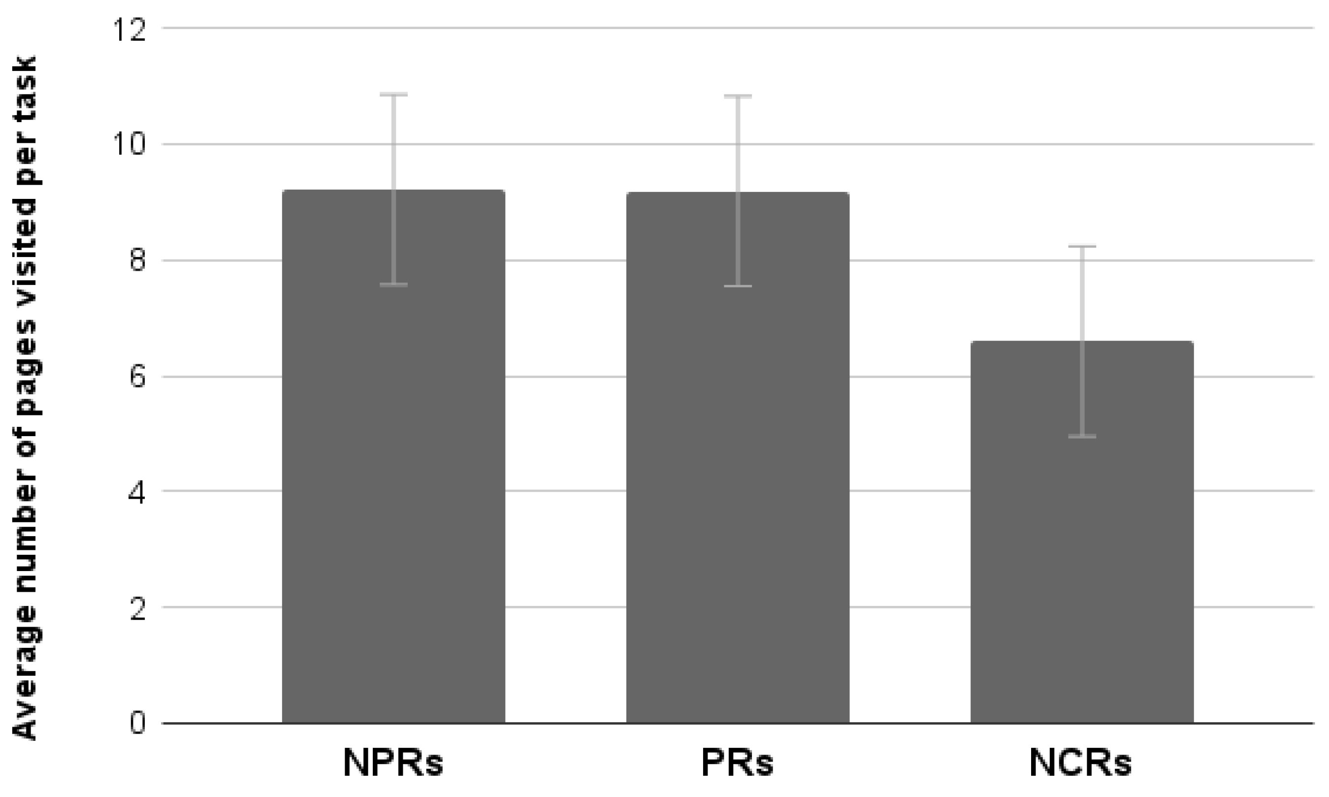 Applsci 12 08621 g021 550