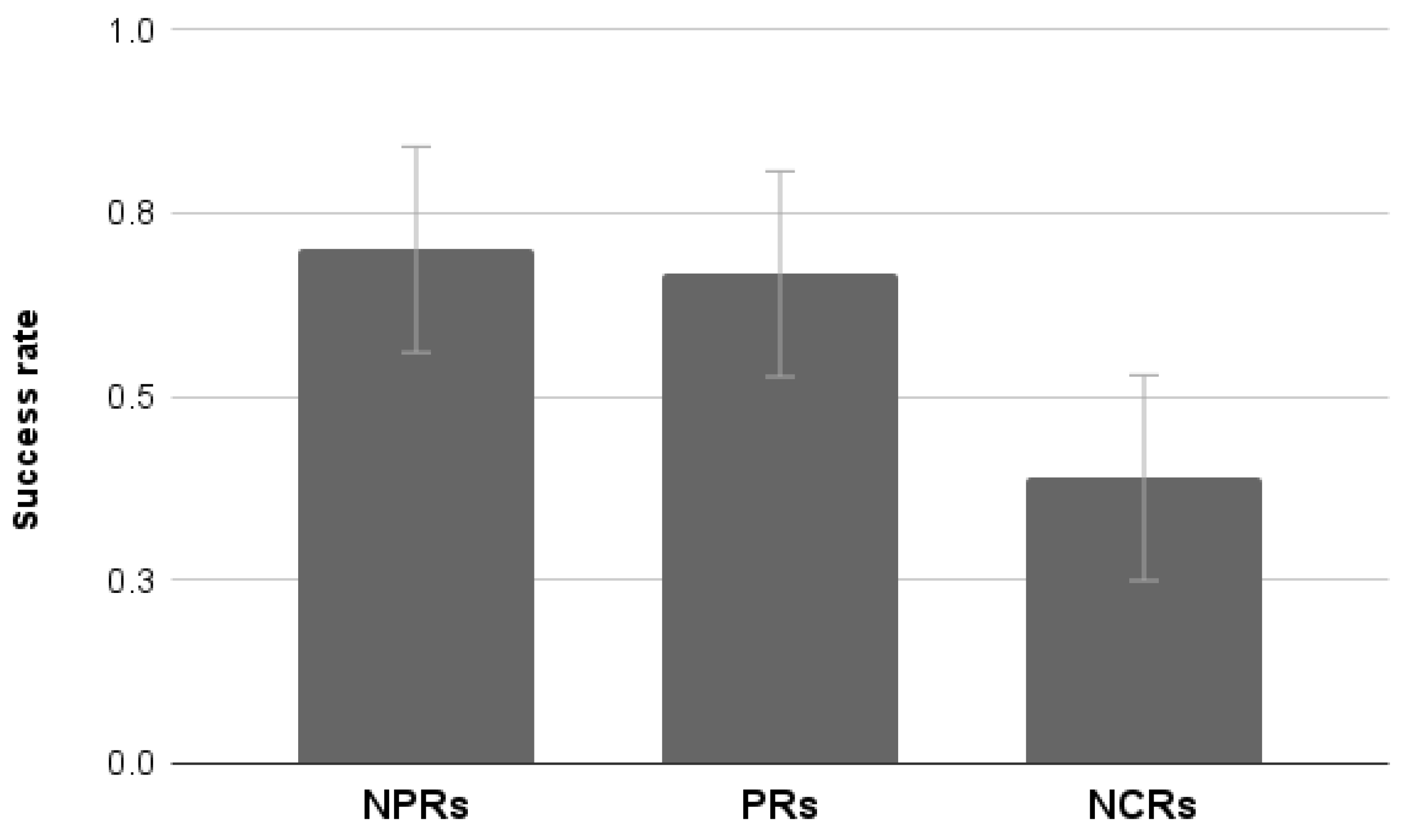 Applsci 12 08621 g022 550