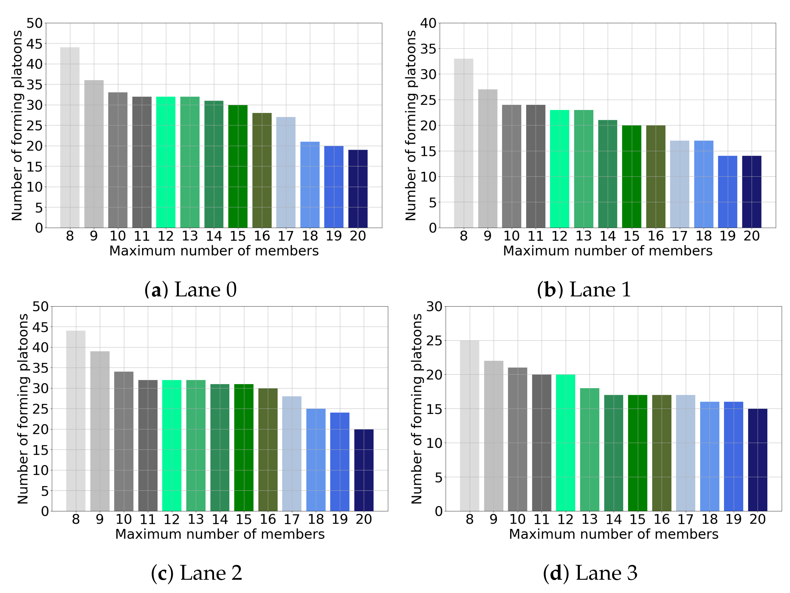 Applsci 12 08622 g004 550