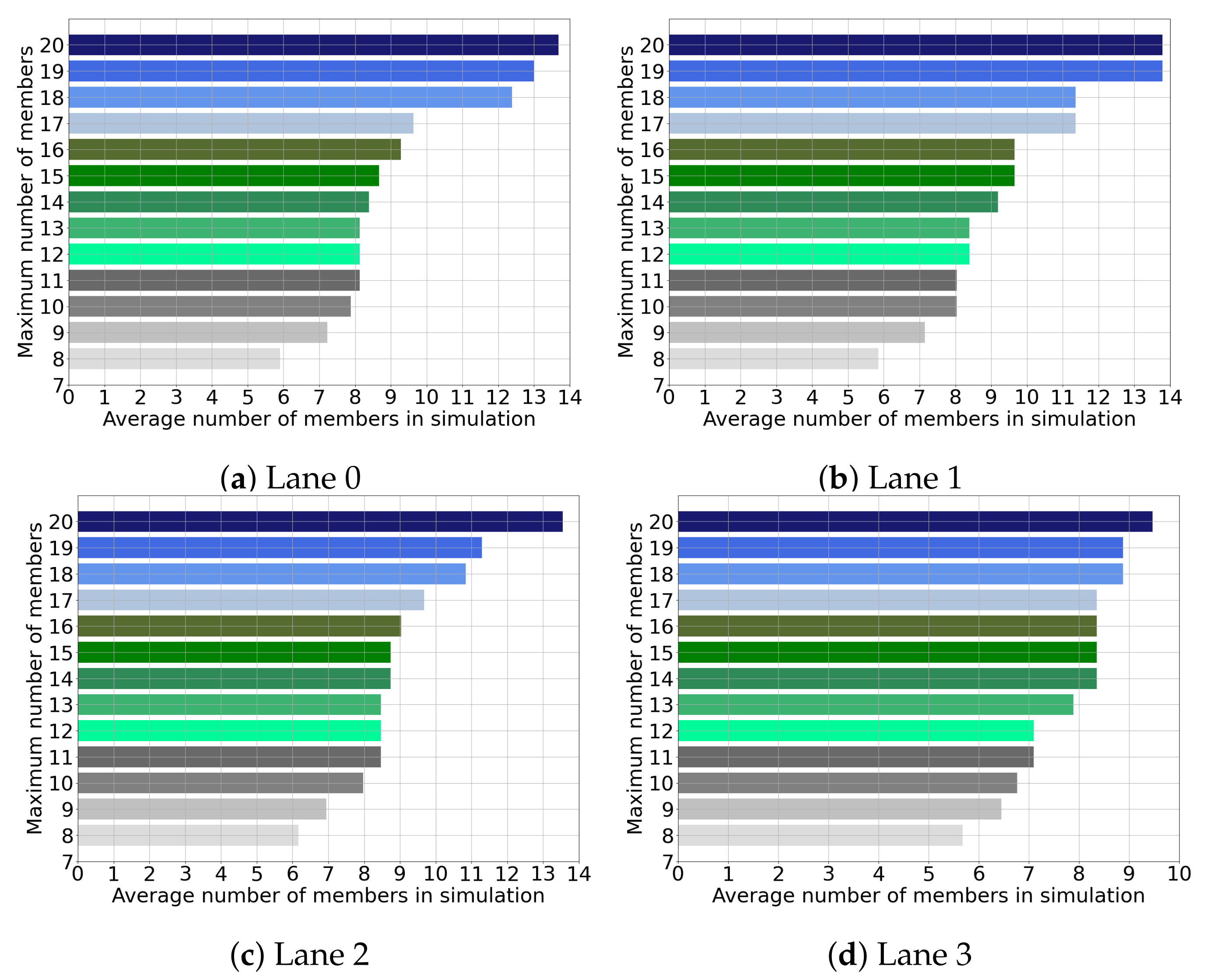 Applsci 12 08622 g005 550