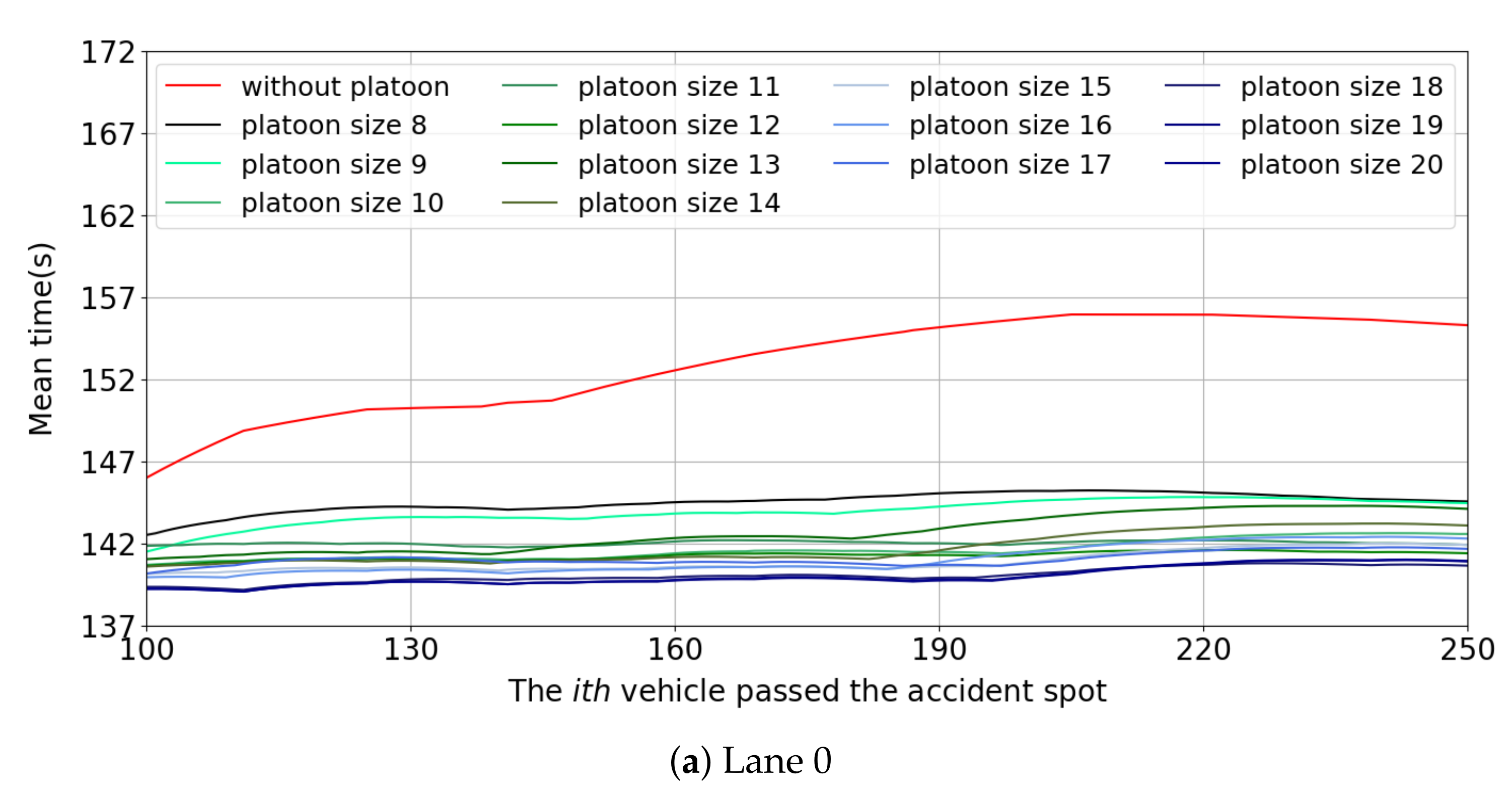Applsci 12 08622 g006a 550