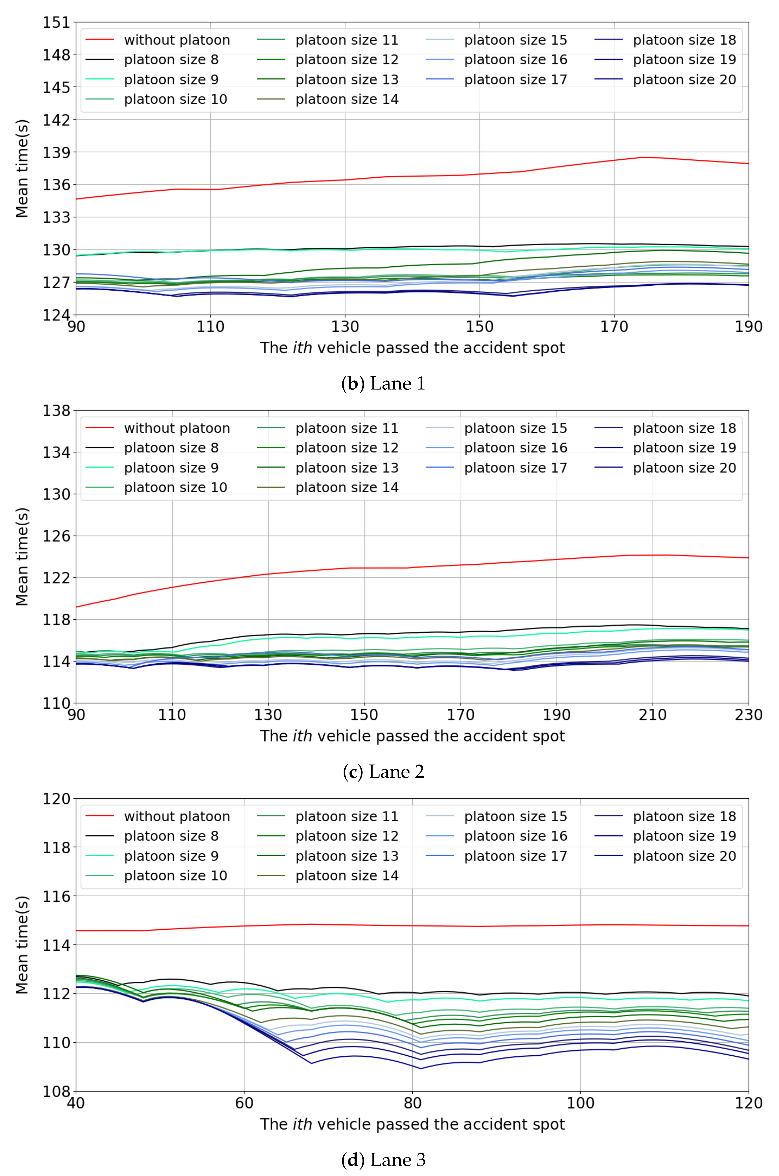 Applsci 12 08622 g006b 550