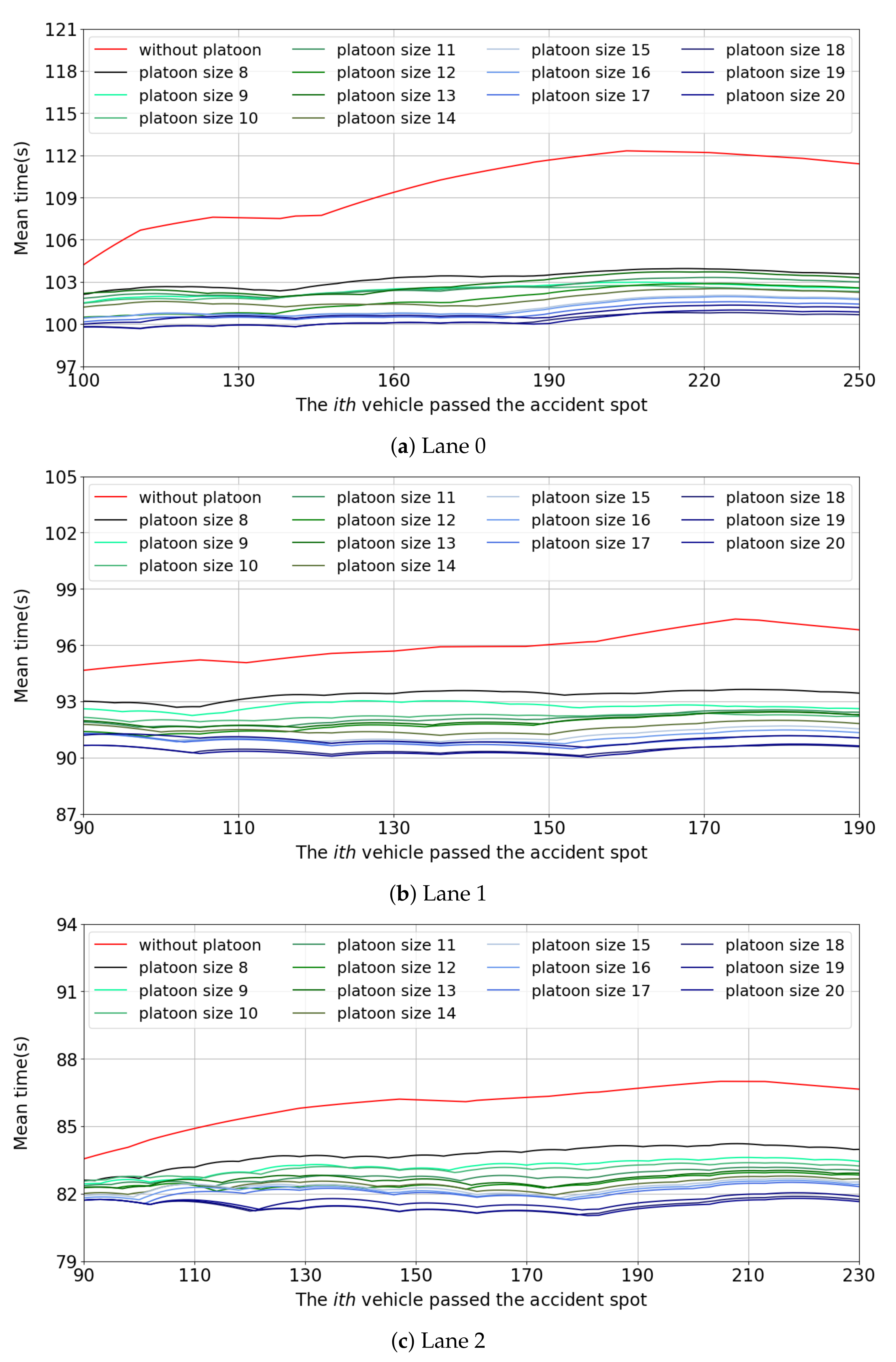 Applsci 12 08622 g007a 550