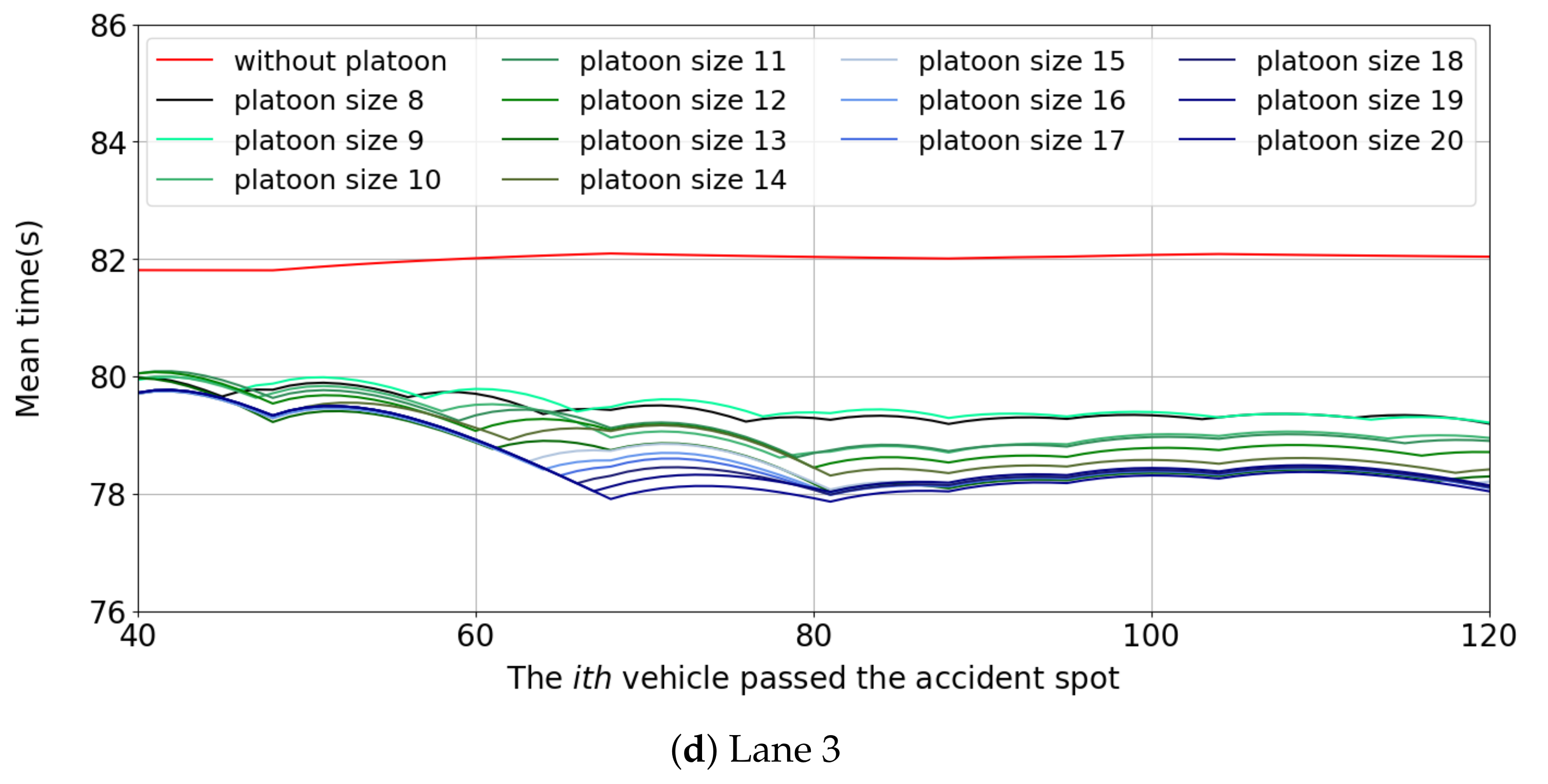 Applsci 12 08622 g007b 550