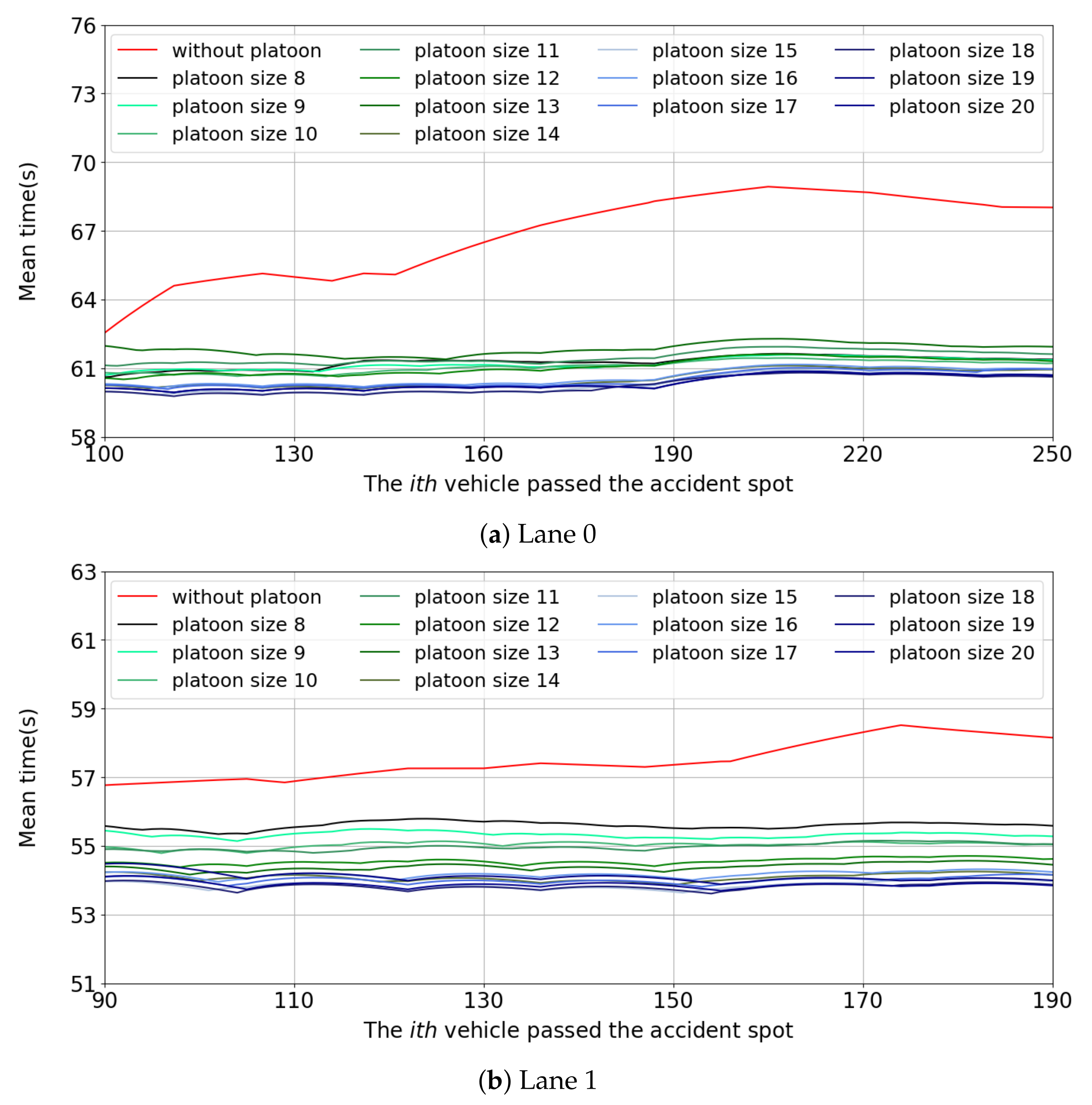 Applsci 12 08622 g008a 550