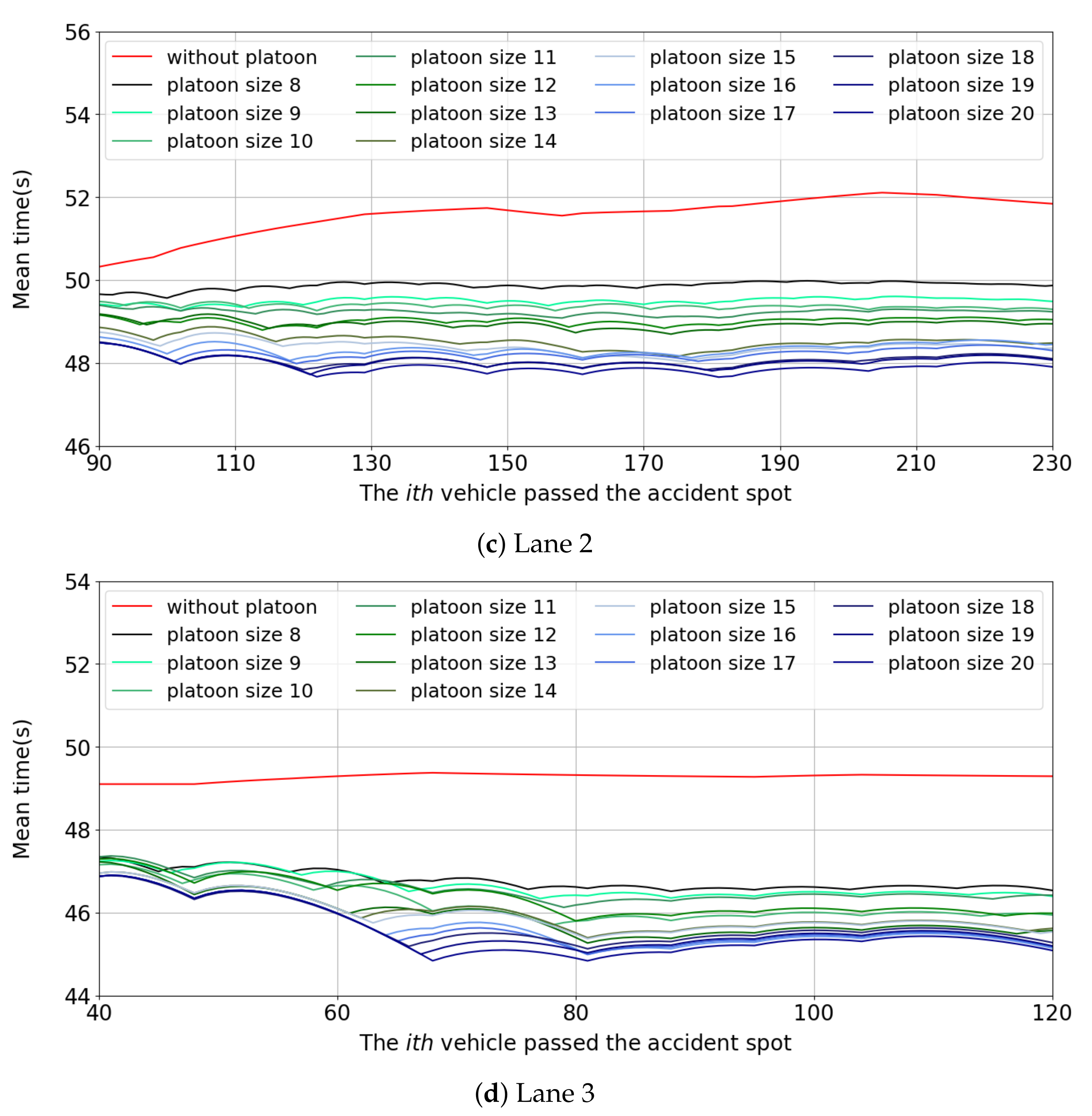 Applsci 12 08622 g008b 550