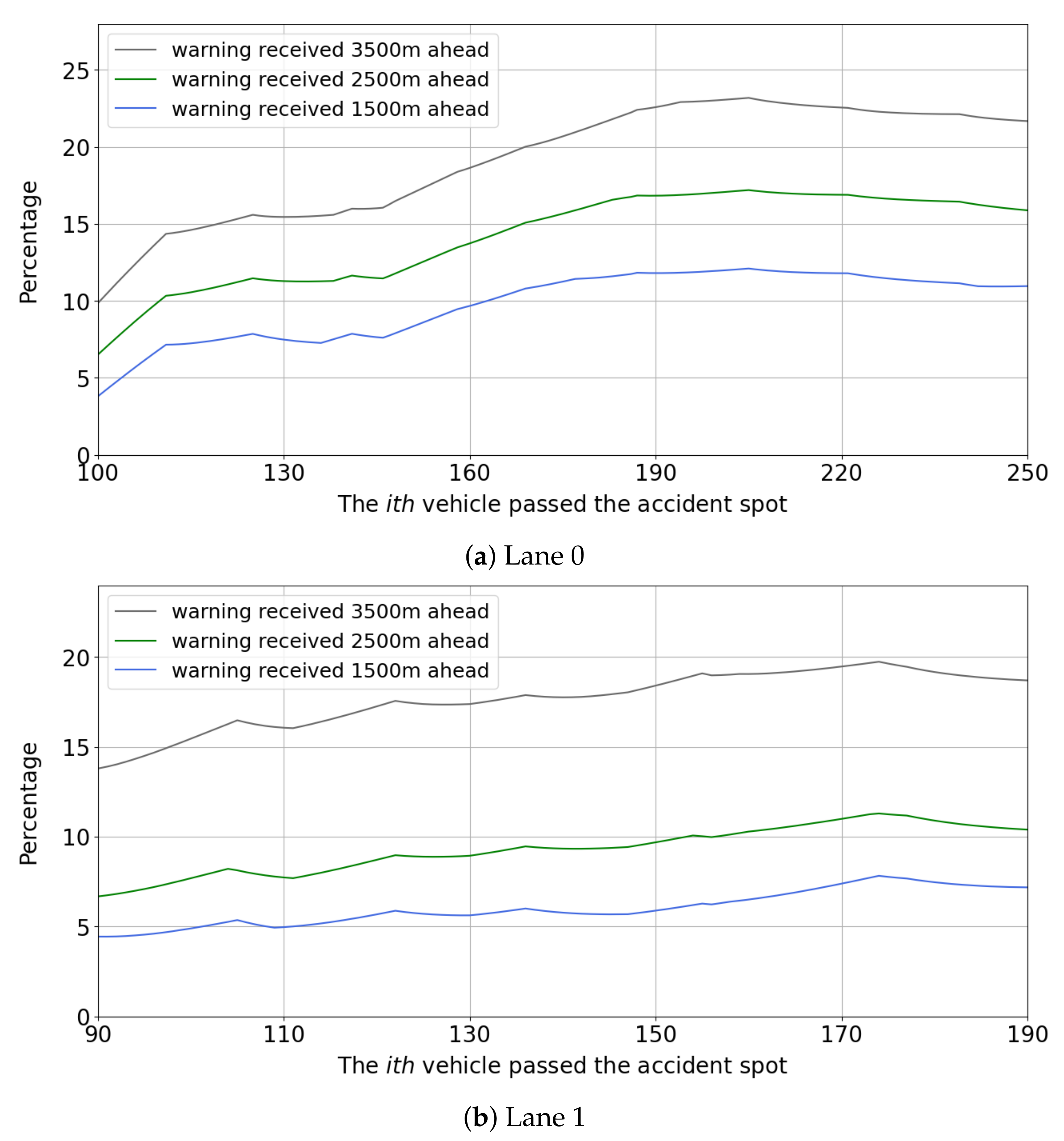 Applsci 12 08622 g009a 550