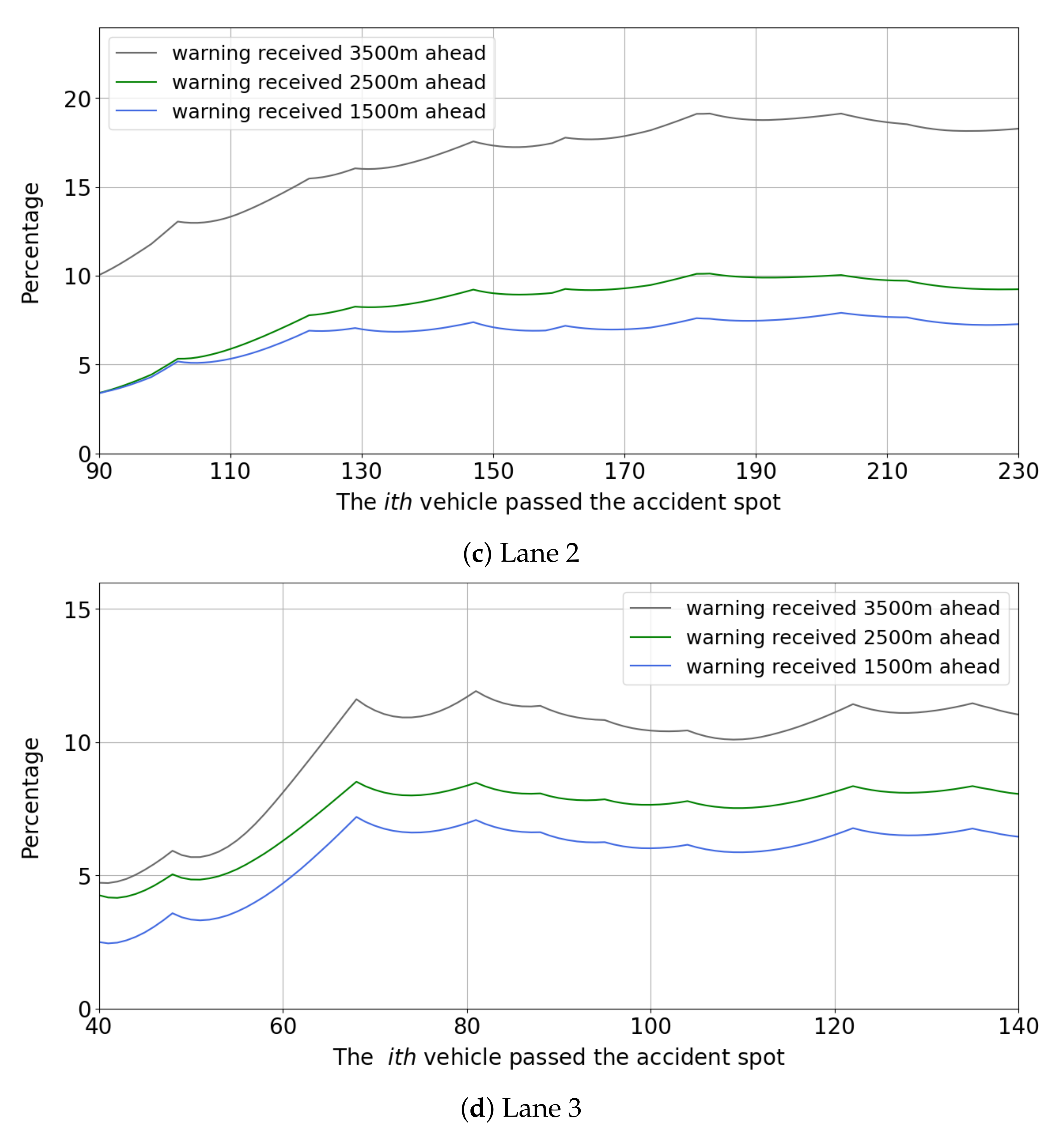 Applsci 12 08622 g009b 550