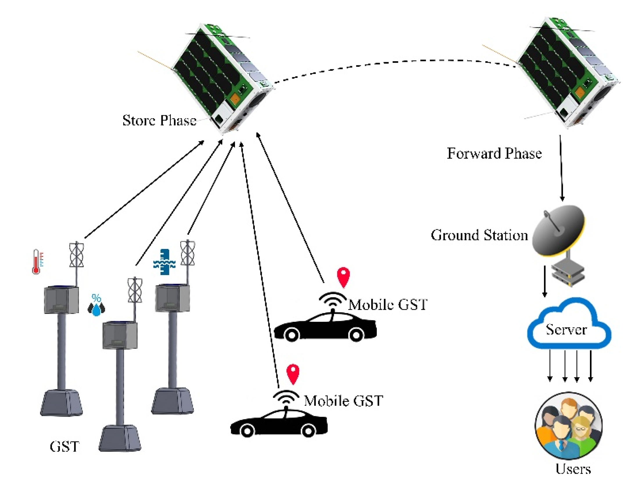 Applsci 12 08623 g002 550