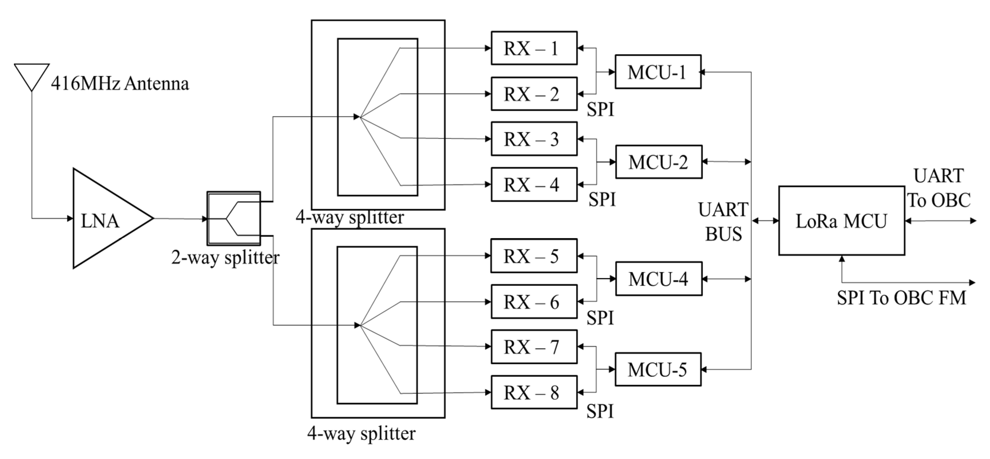 Applsci 12 08623 g005 550