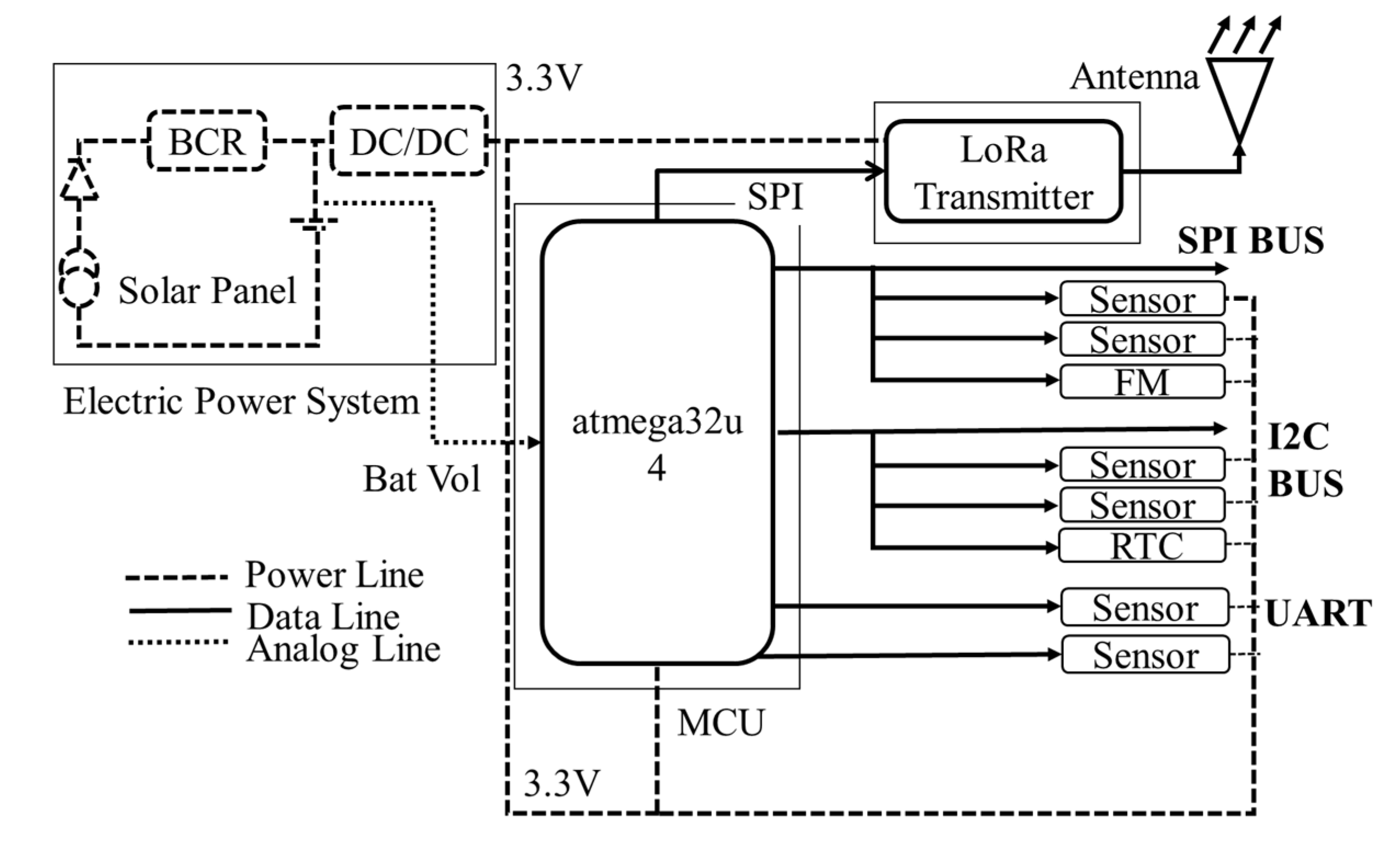 Applsci 12 08623 g007 550
