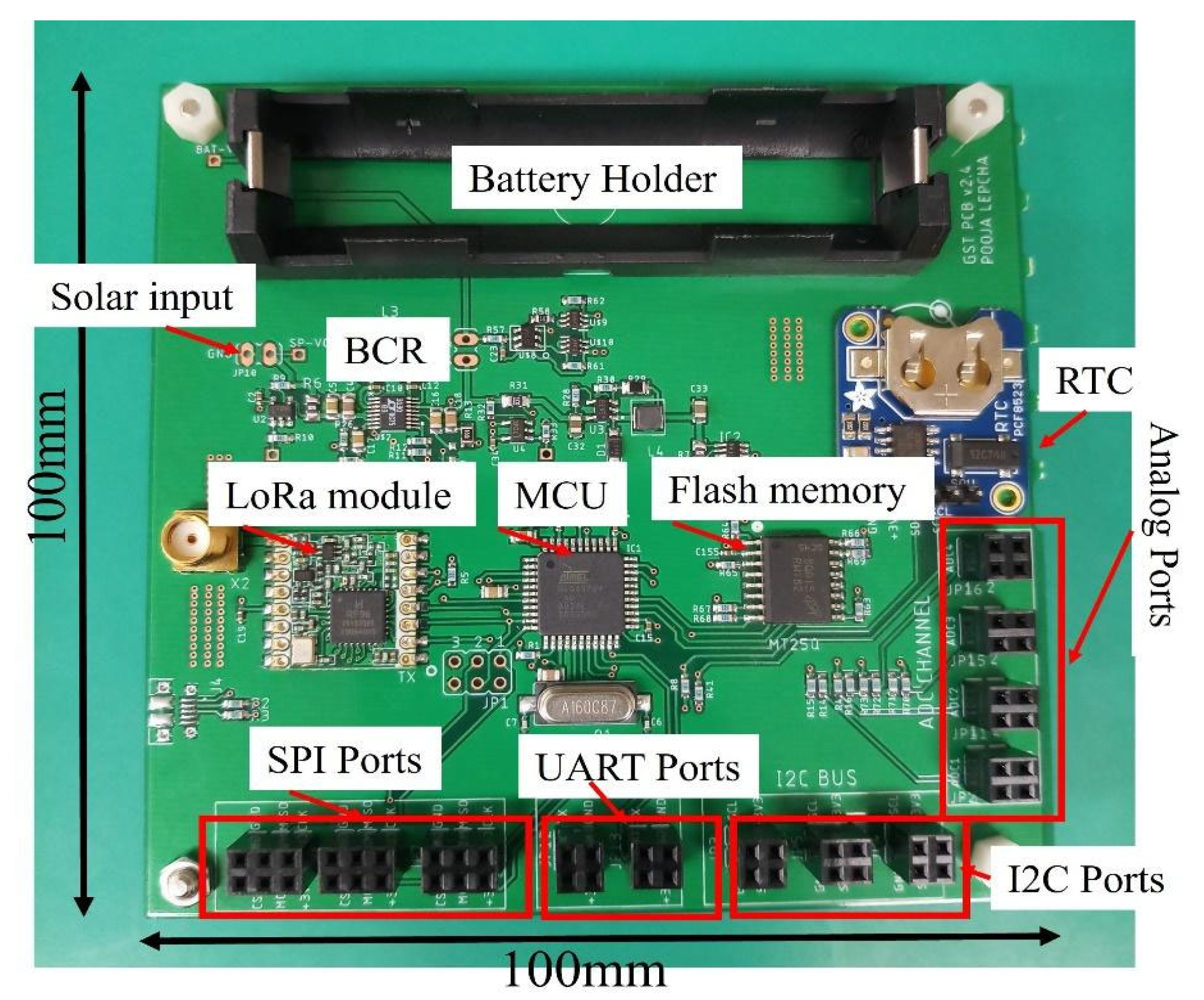 Applsci 12 08623 g008 550