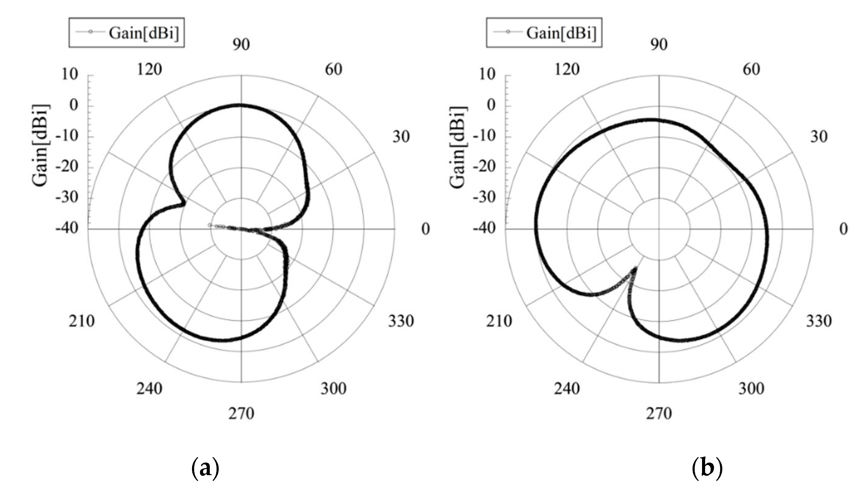 Applsci 12 08623 g010 550