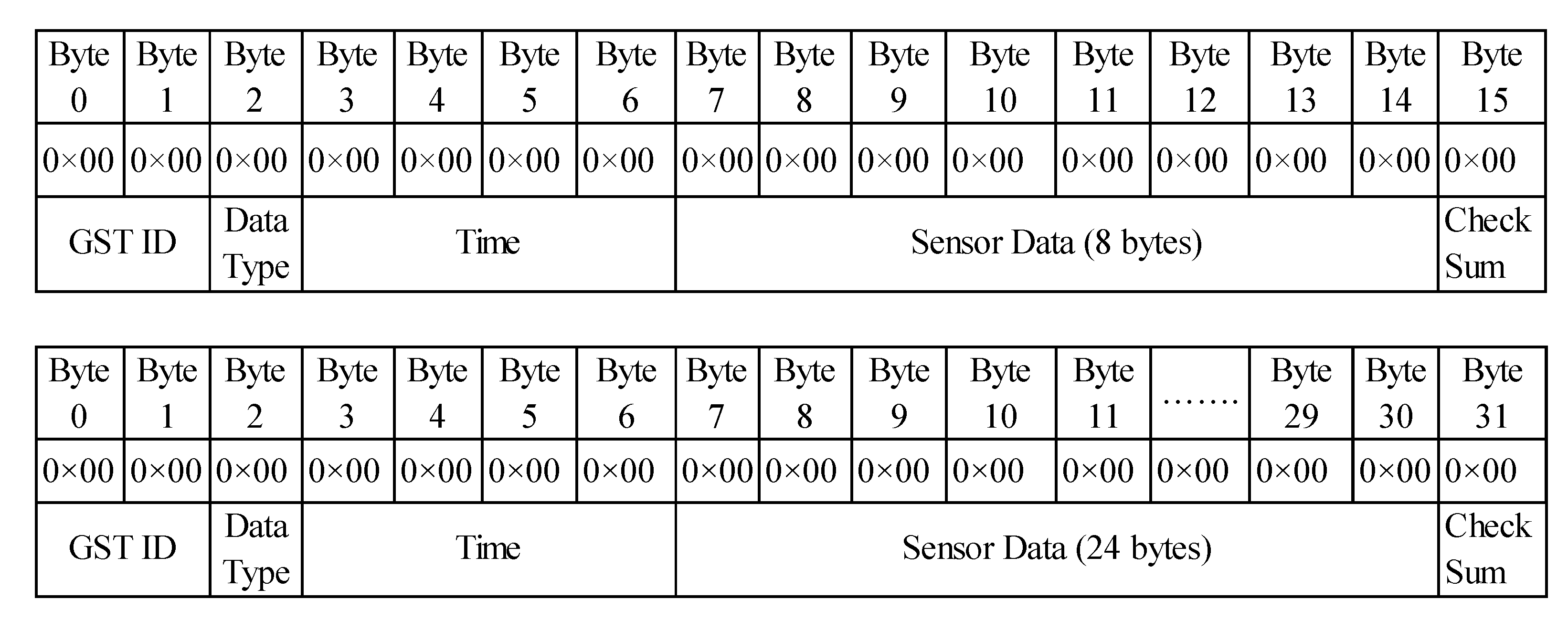 Applsci 12 08623 g016 550