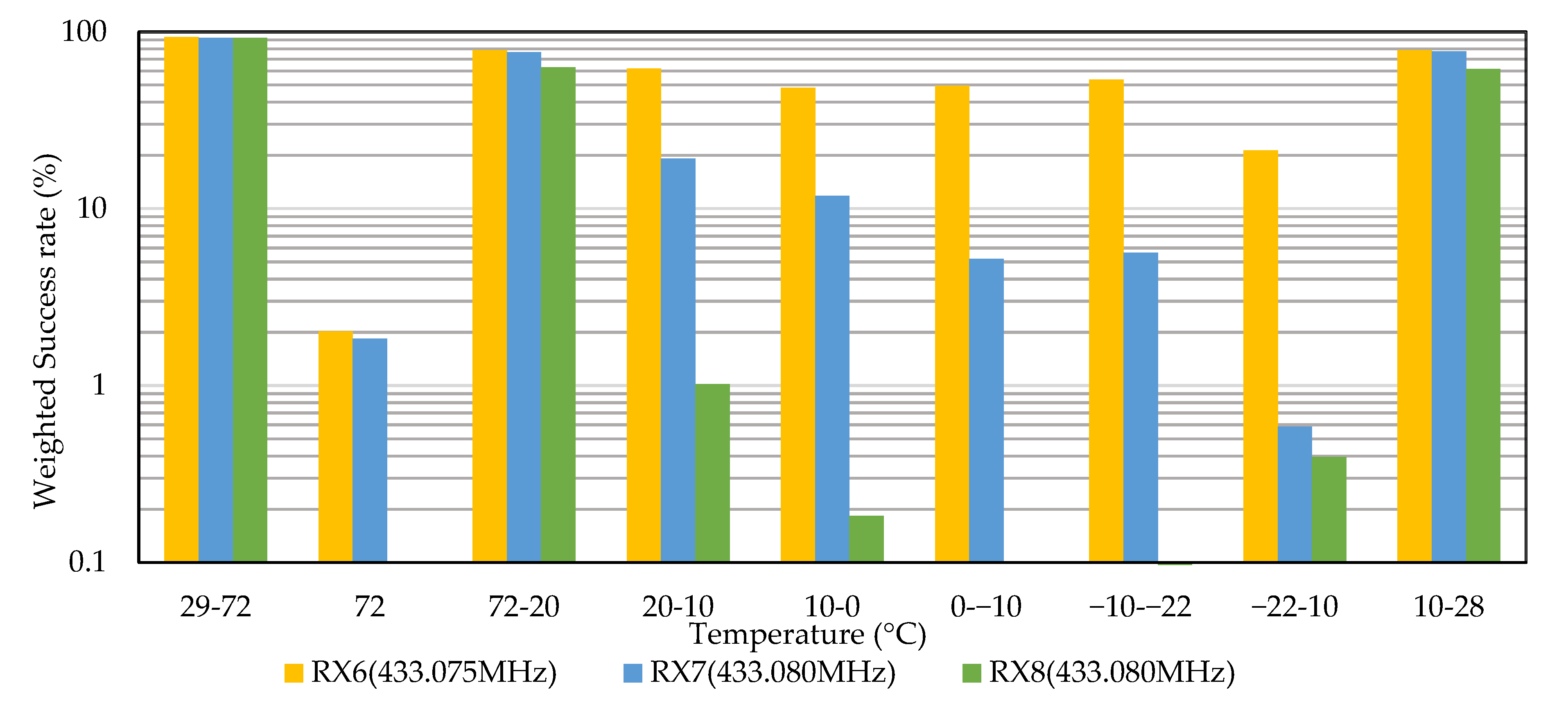 Applsci 12 08623 g017 550
