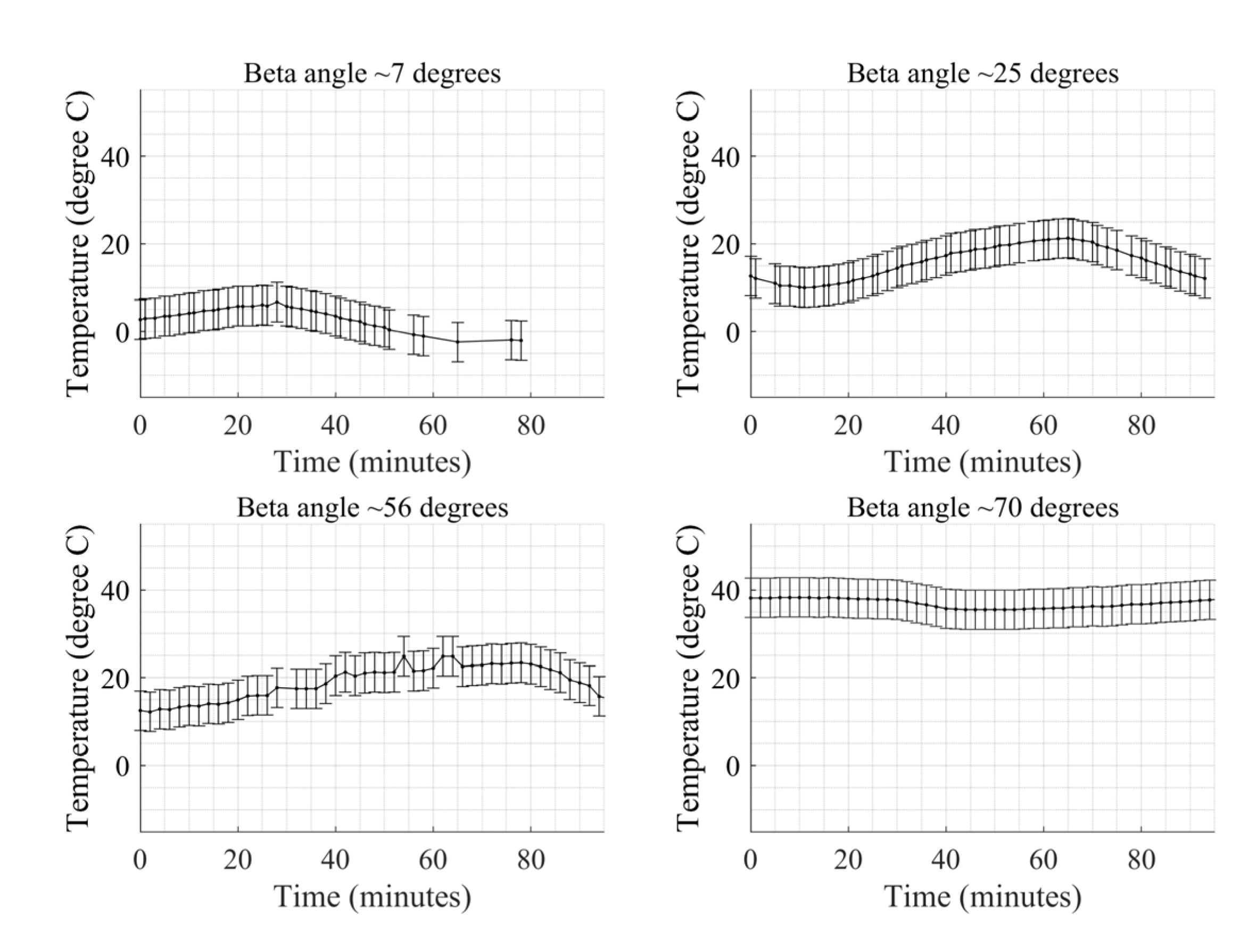 Applsci 12 08623 g018 550