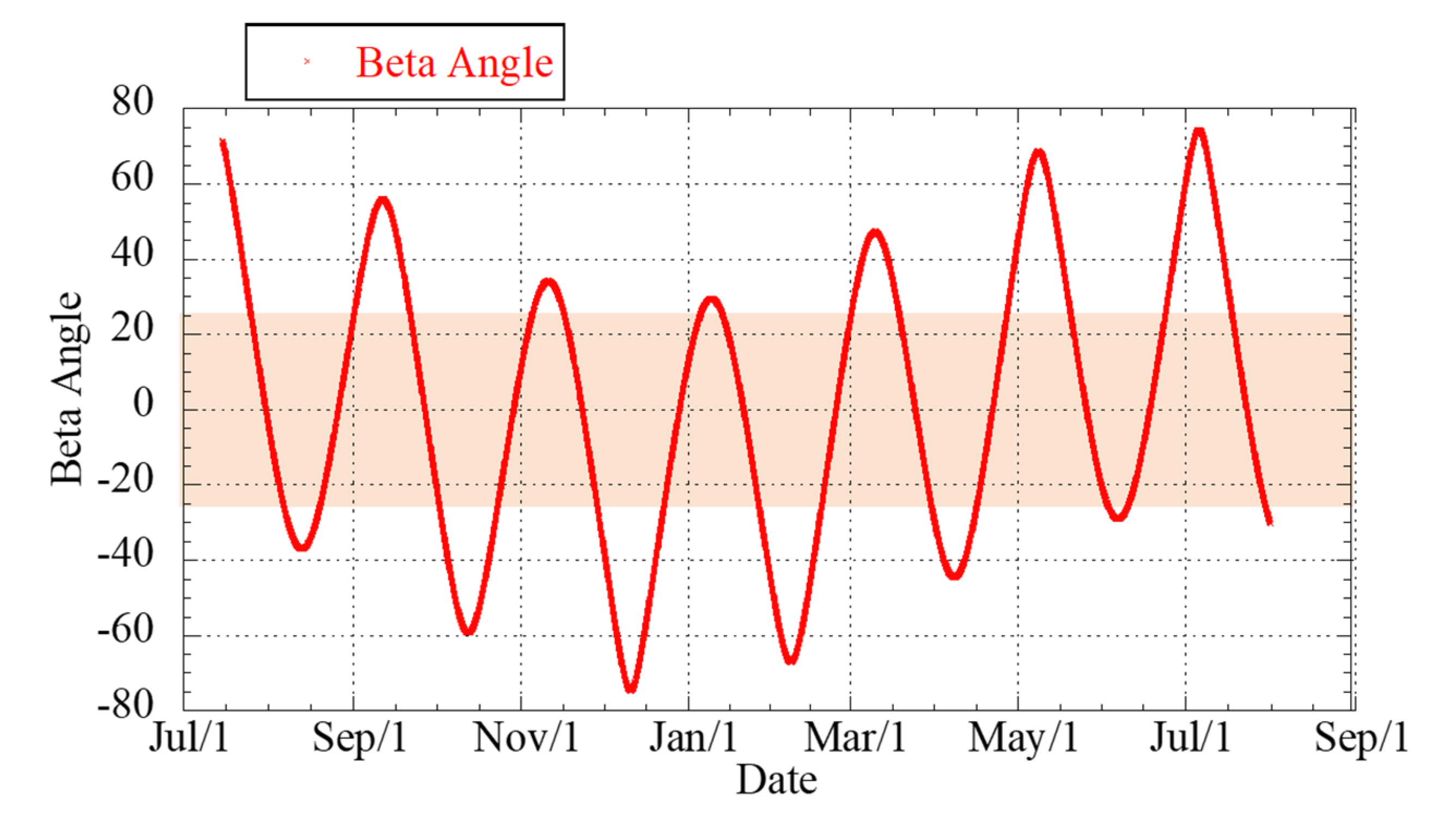 Applsci 12 08623 g019 550