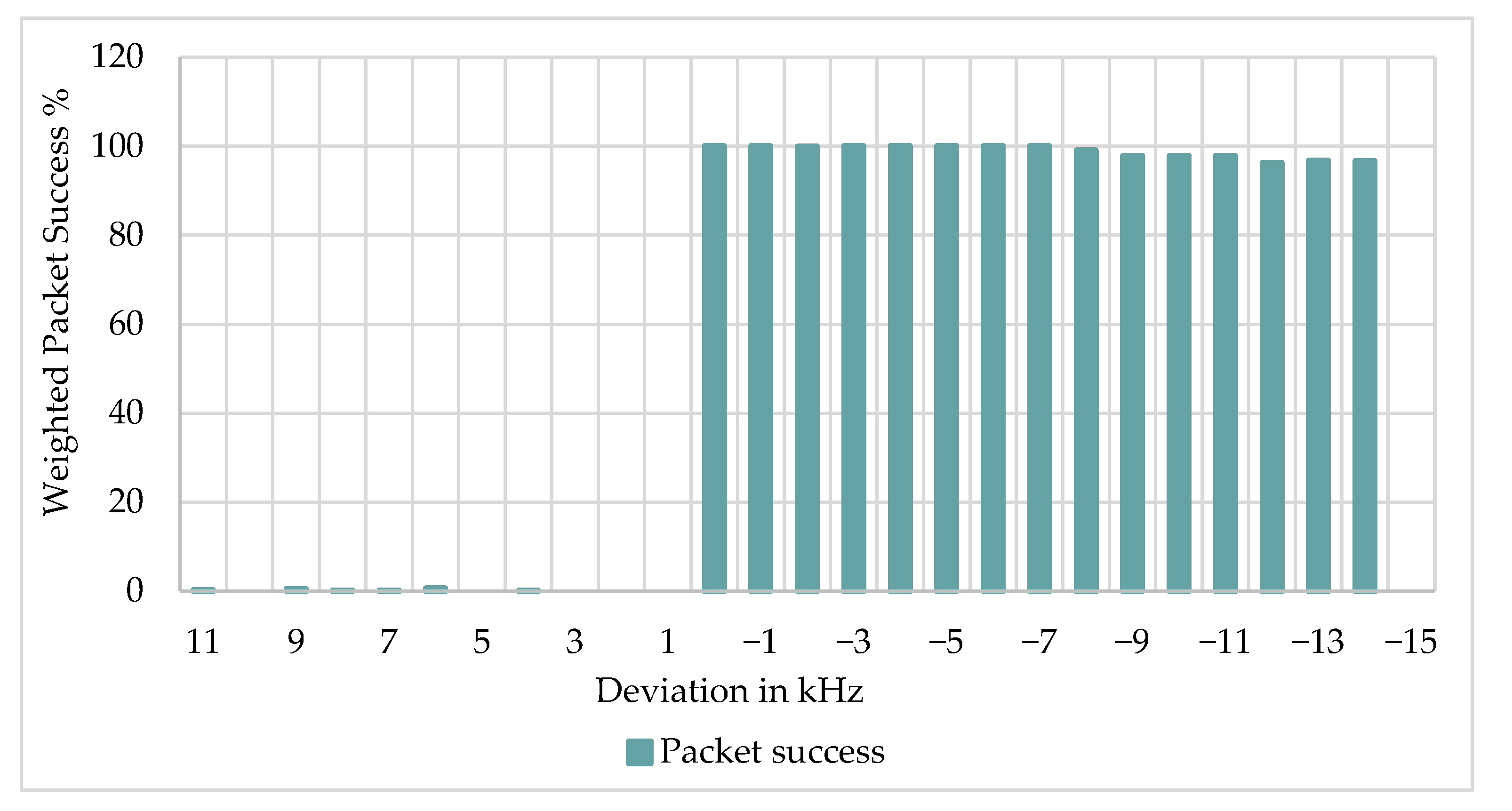 Applsci 12 08623 g020 550