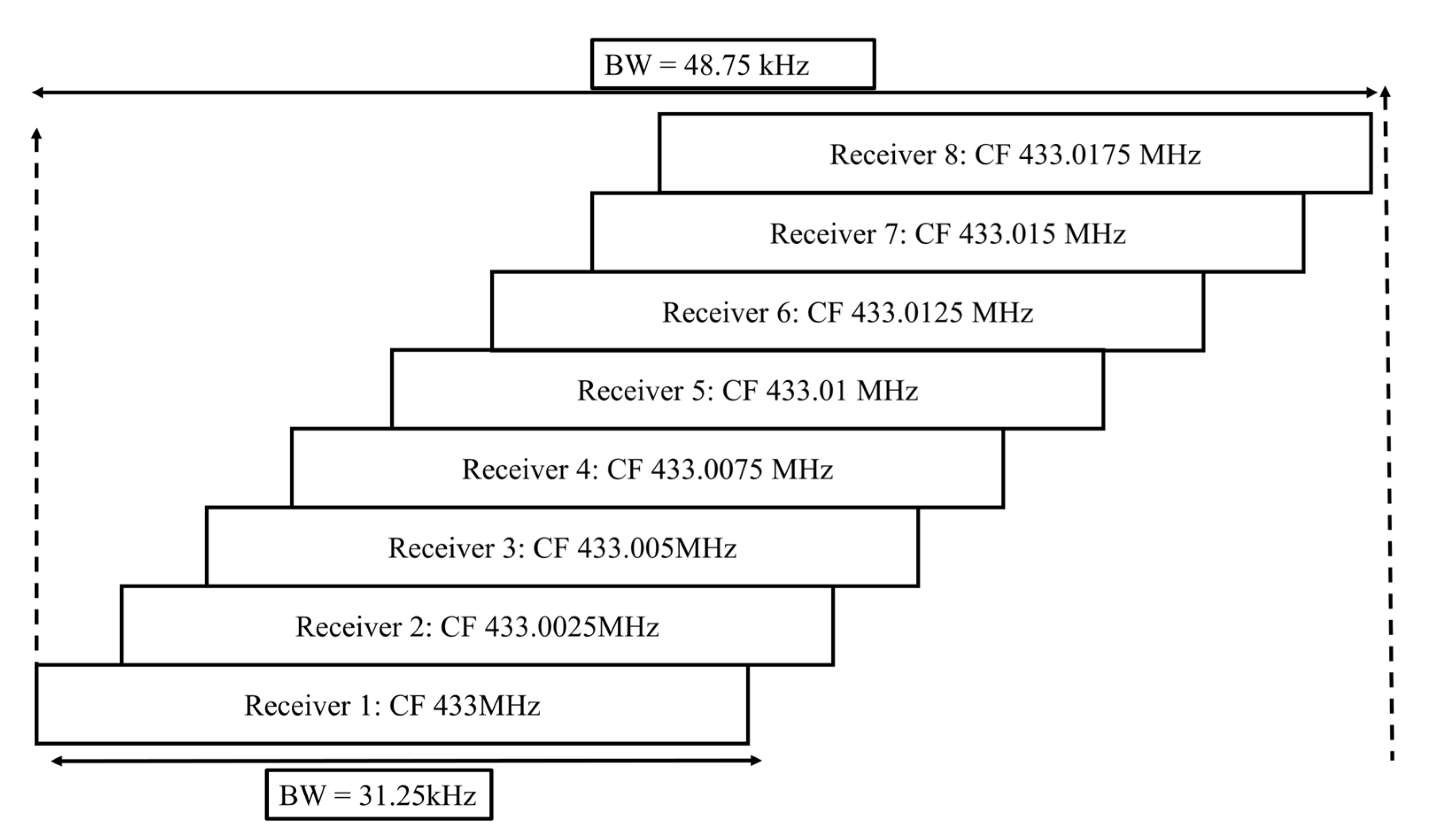 Applsci 12 08623 g021 550