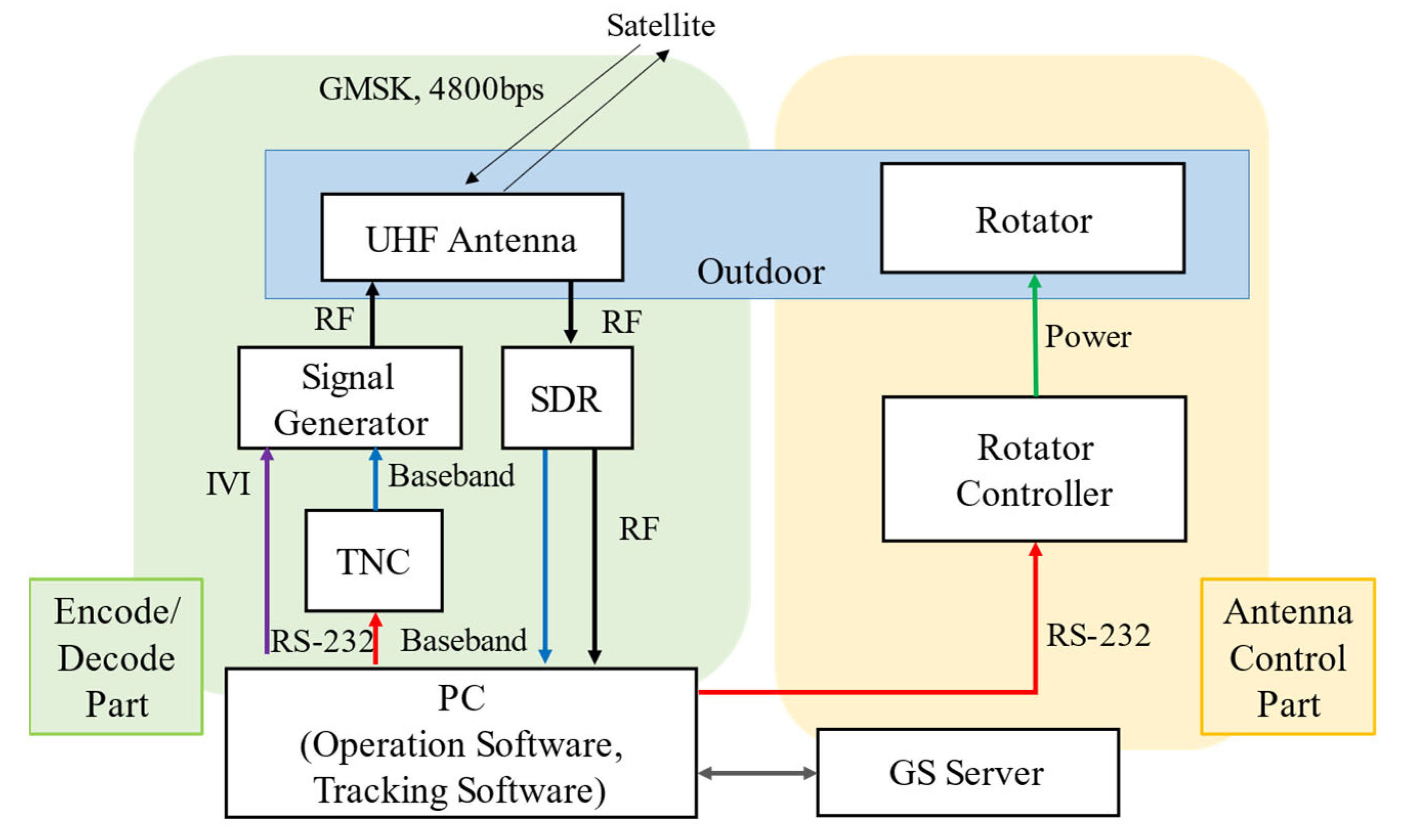 Applsci 12 08623 g022 550