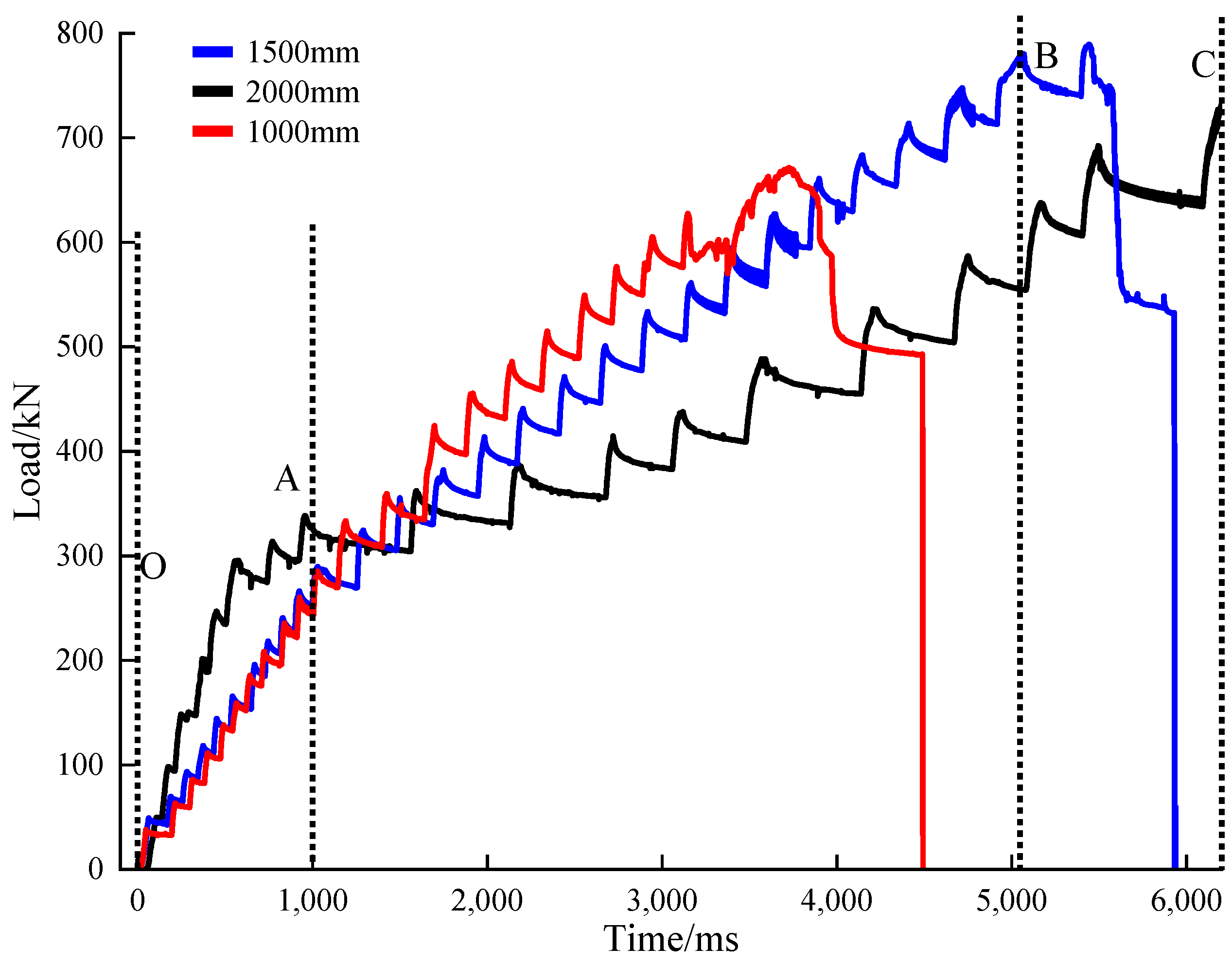 Applsci 12 08624 g004